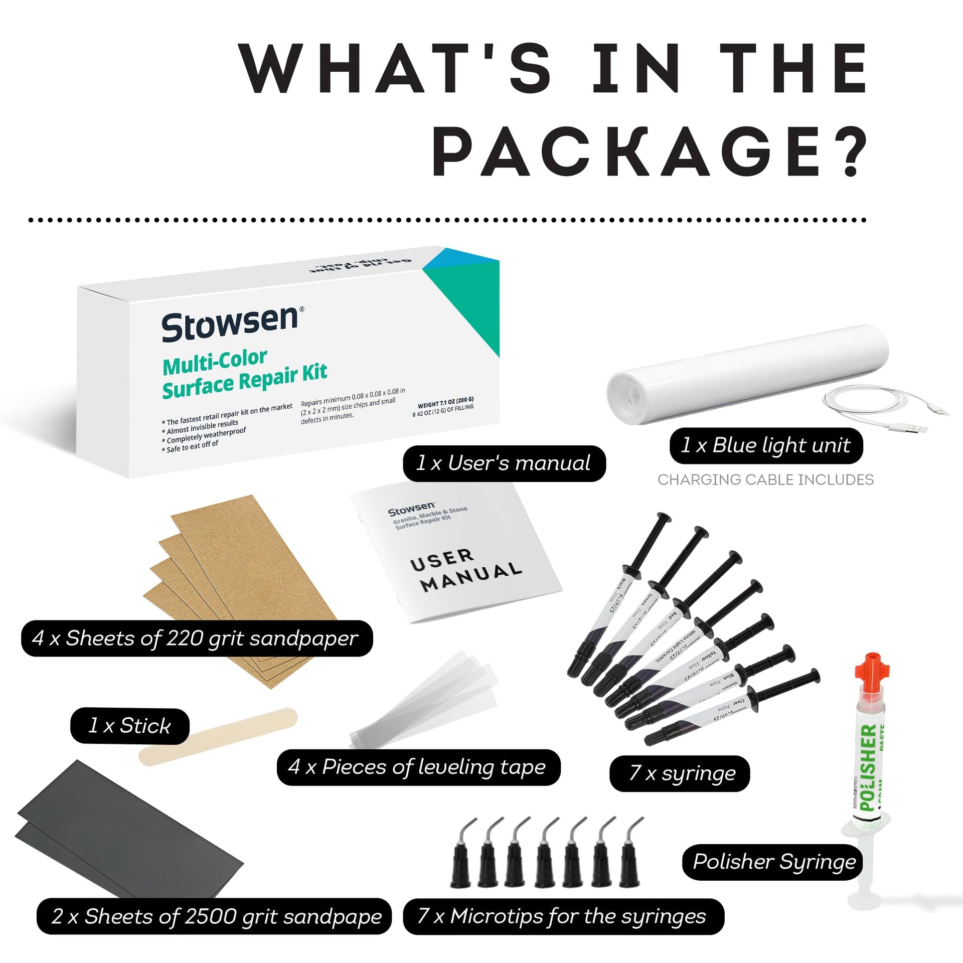 Multi Color Surface Repair Kit