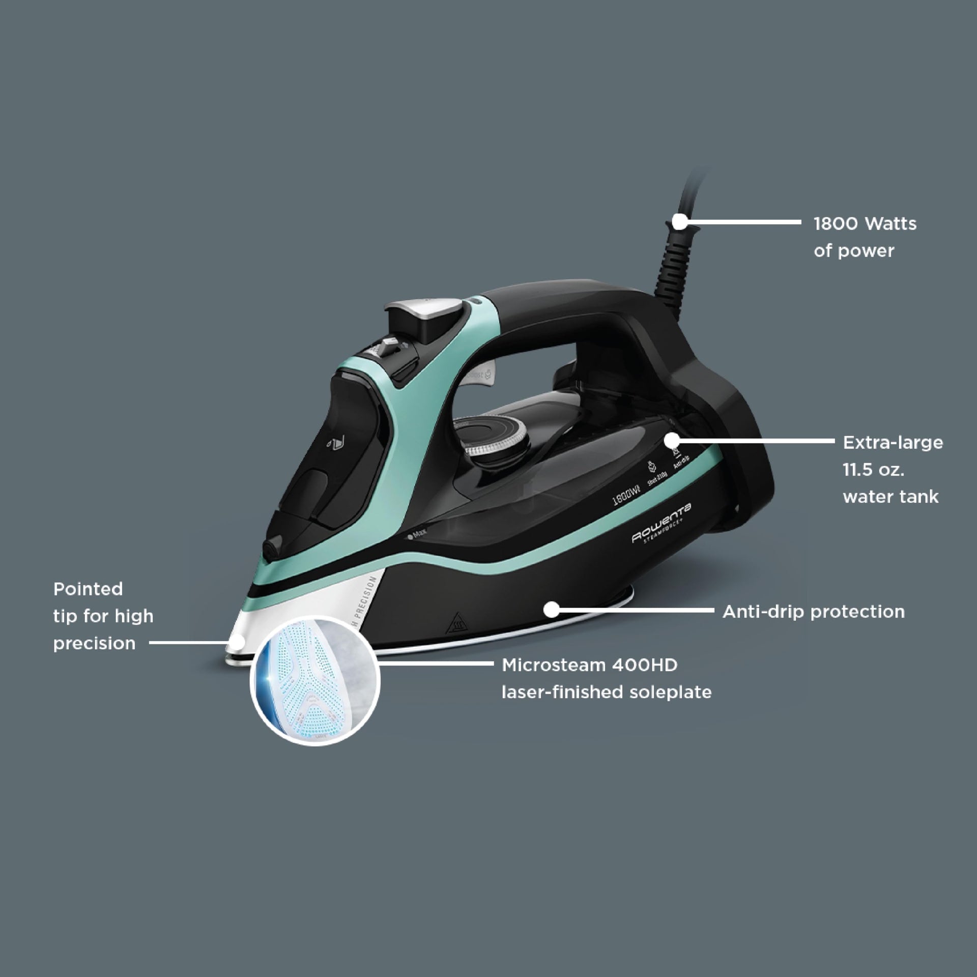 Steam Force Stainless Steel Soleplate Steam Iron for Clothes