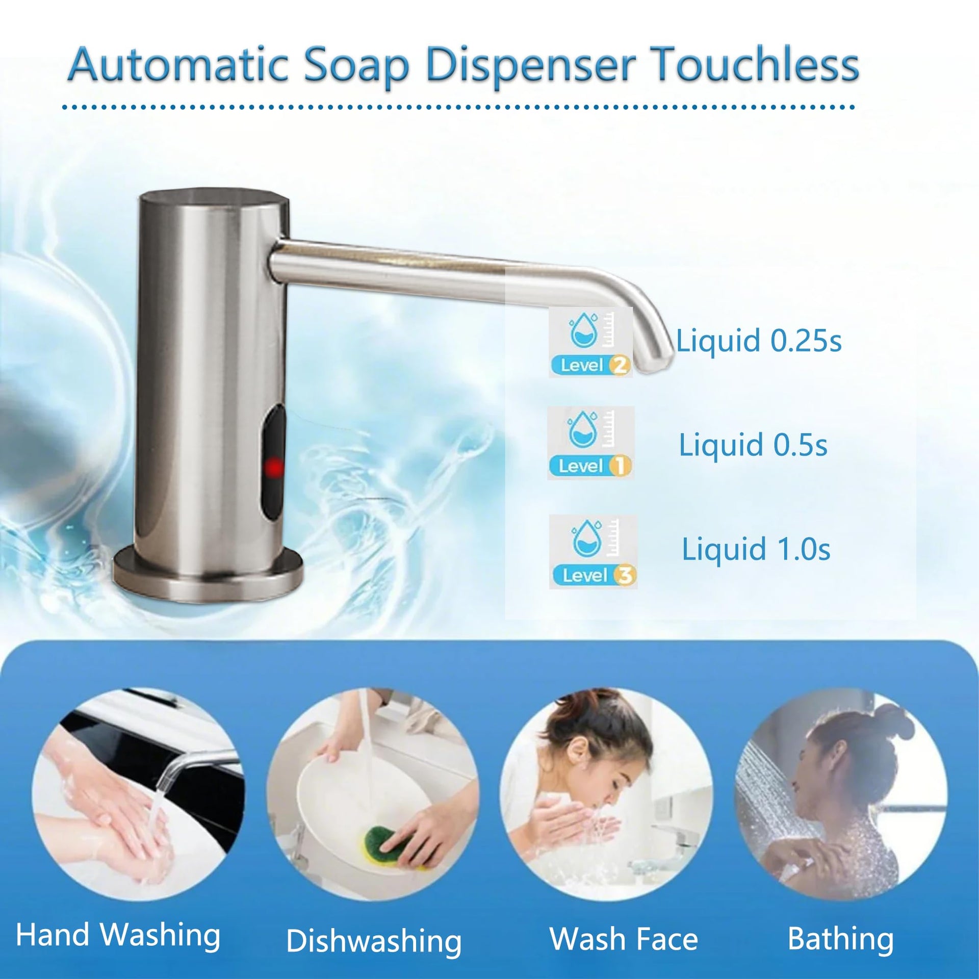 Touchless Automatic Built in Sink Soap Dispenser Infrared Sensors Soap