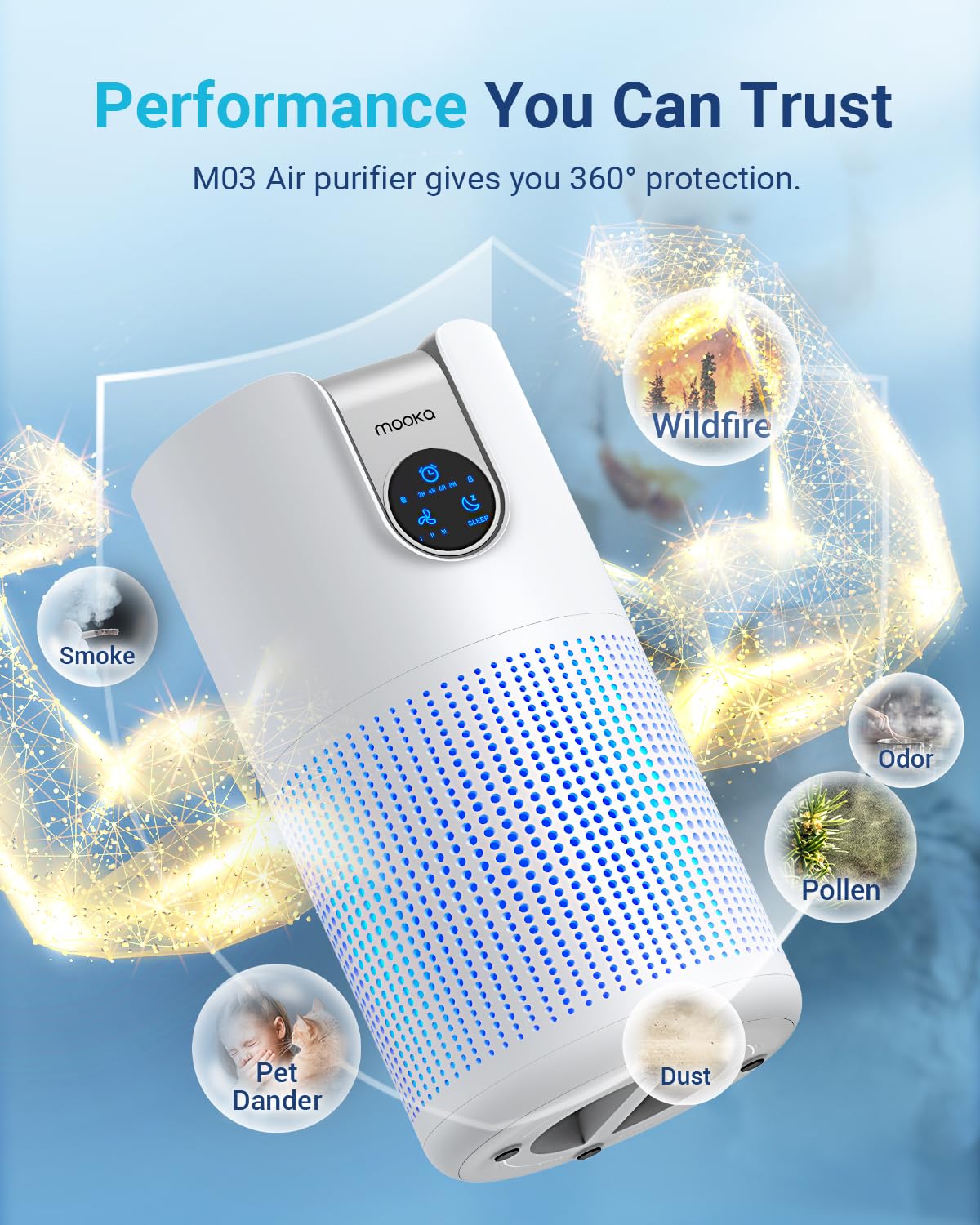 Air Purifiers for Home Large Room Up to 1500ft² with Aromatherapy