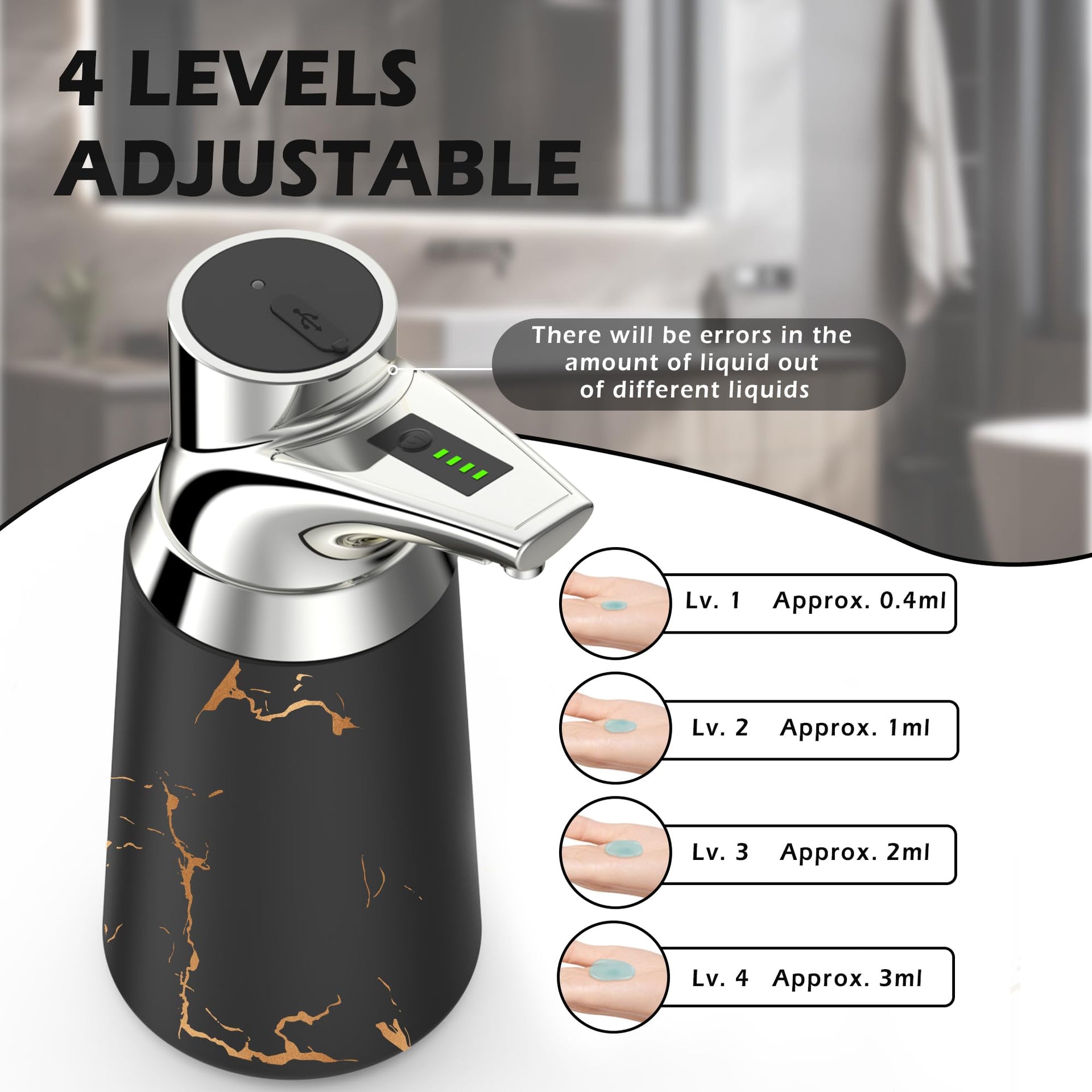 Convenient Automatic Soap Dispenser