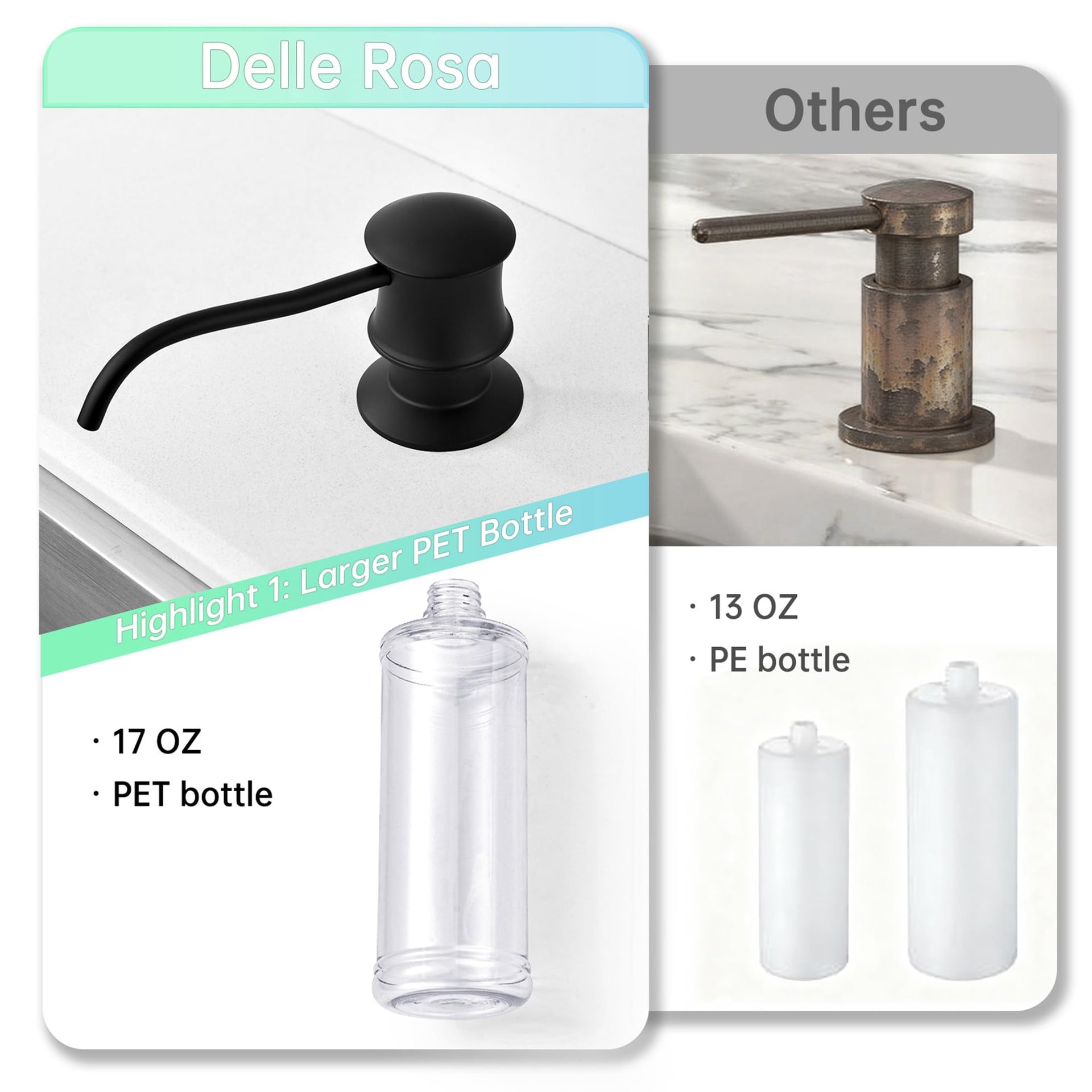 Soap Dispenser
