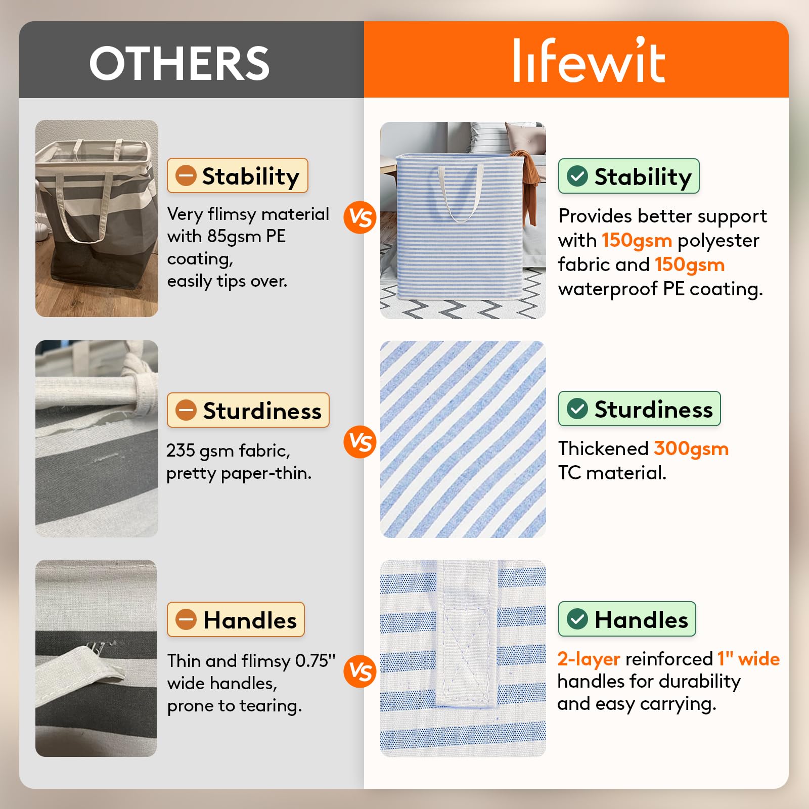 2 Pack Laundry Basket 100L Each (2 Count)