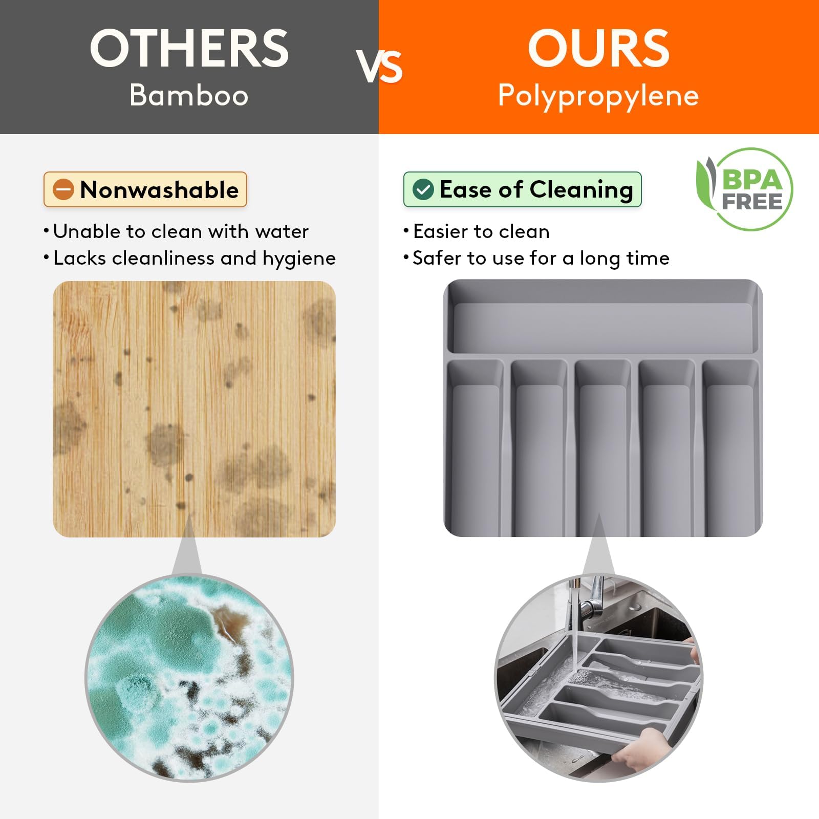 Extra Large Silverware Drawer Organizer