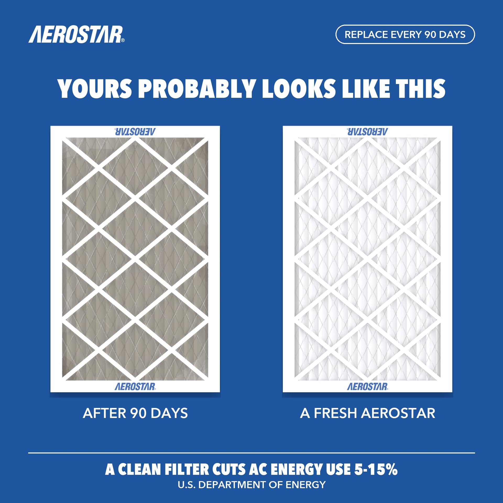 16x28x1 MERV 8 High Efficiency Pleated Air Filter (6 Count)