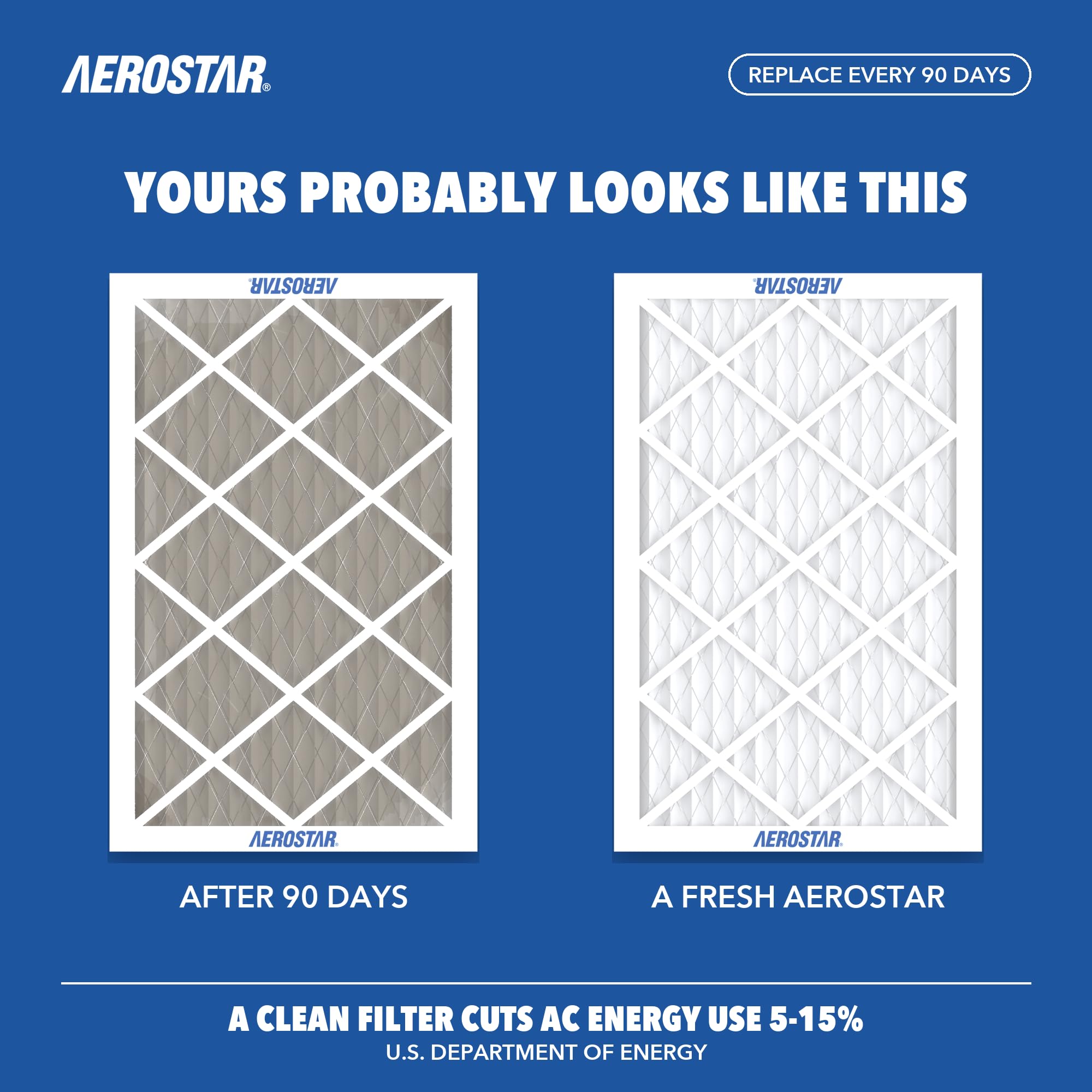 16x28x1 MERV 8 High Efficiency Pleated Air Filter (6 Count)