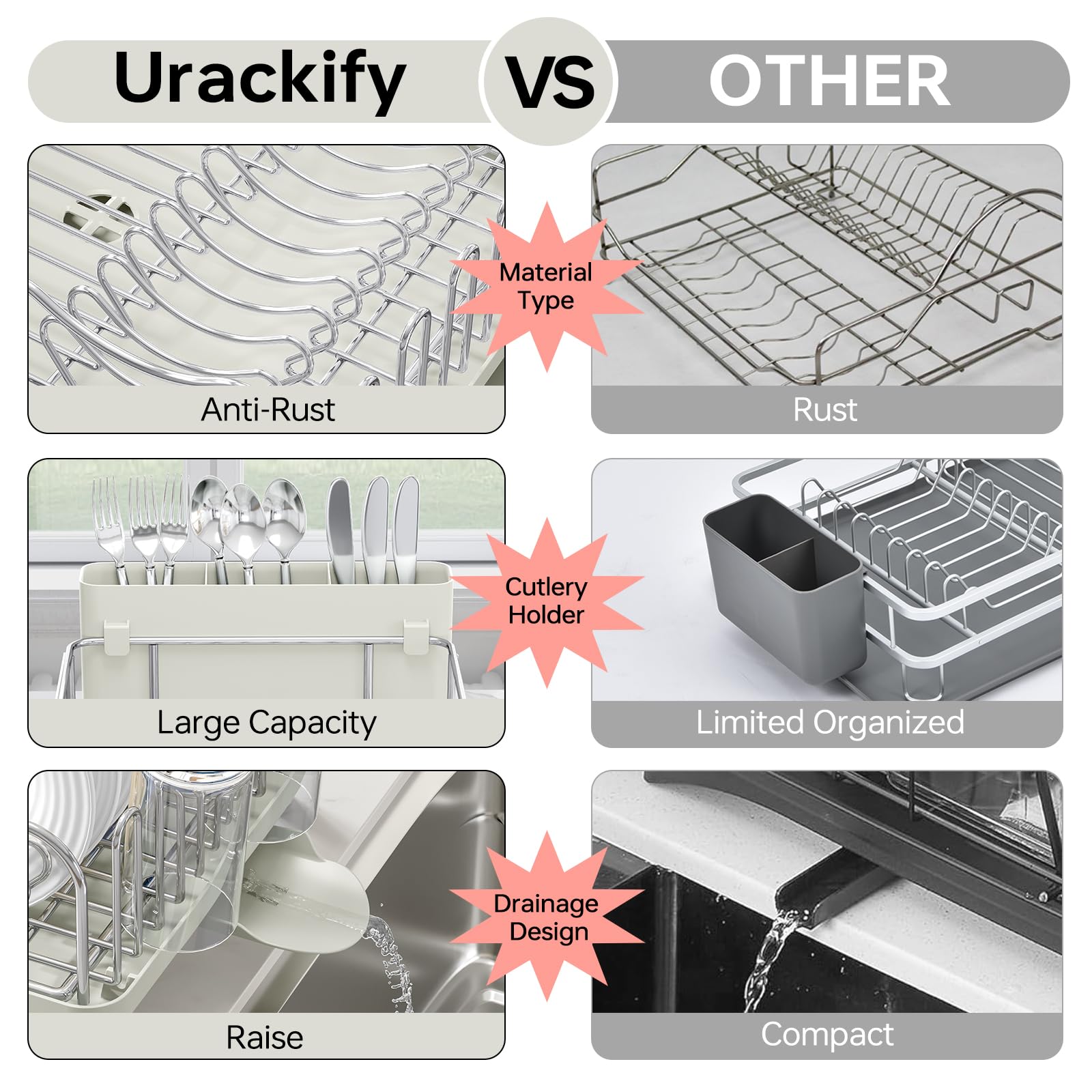 Dish Drying Rack