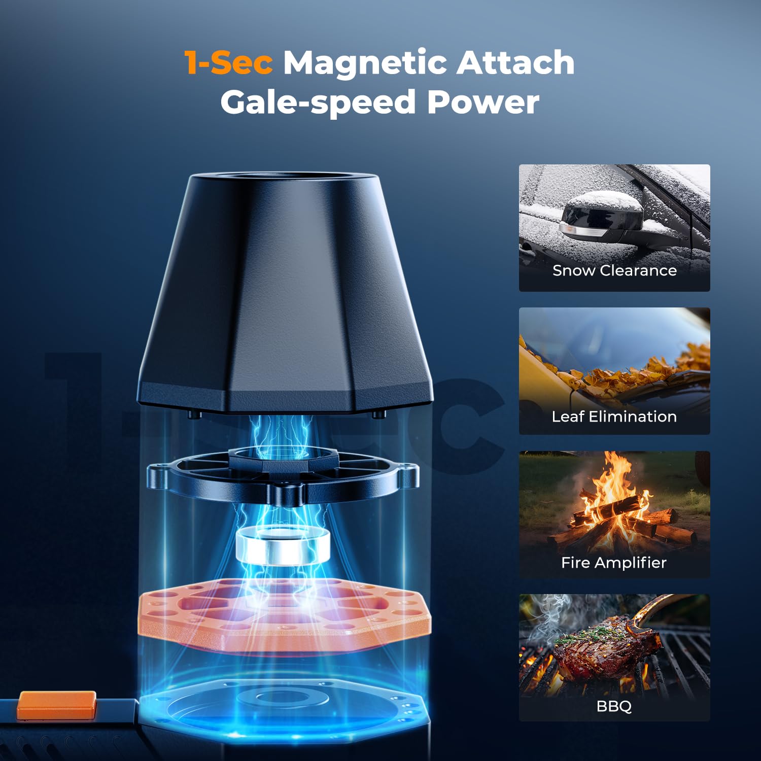 Blower&Suction 2 in 1 Magnetic Compressed Air Duster