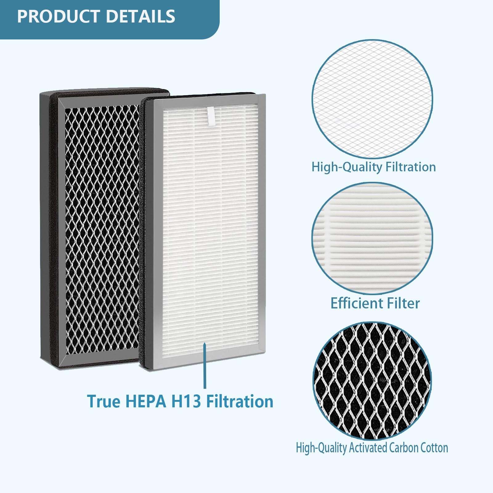 MA15 Replacement Filter Compatible with Medify MA (4 Count)