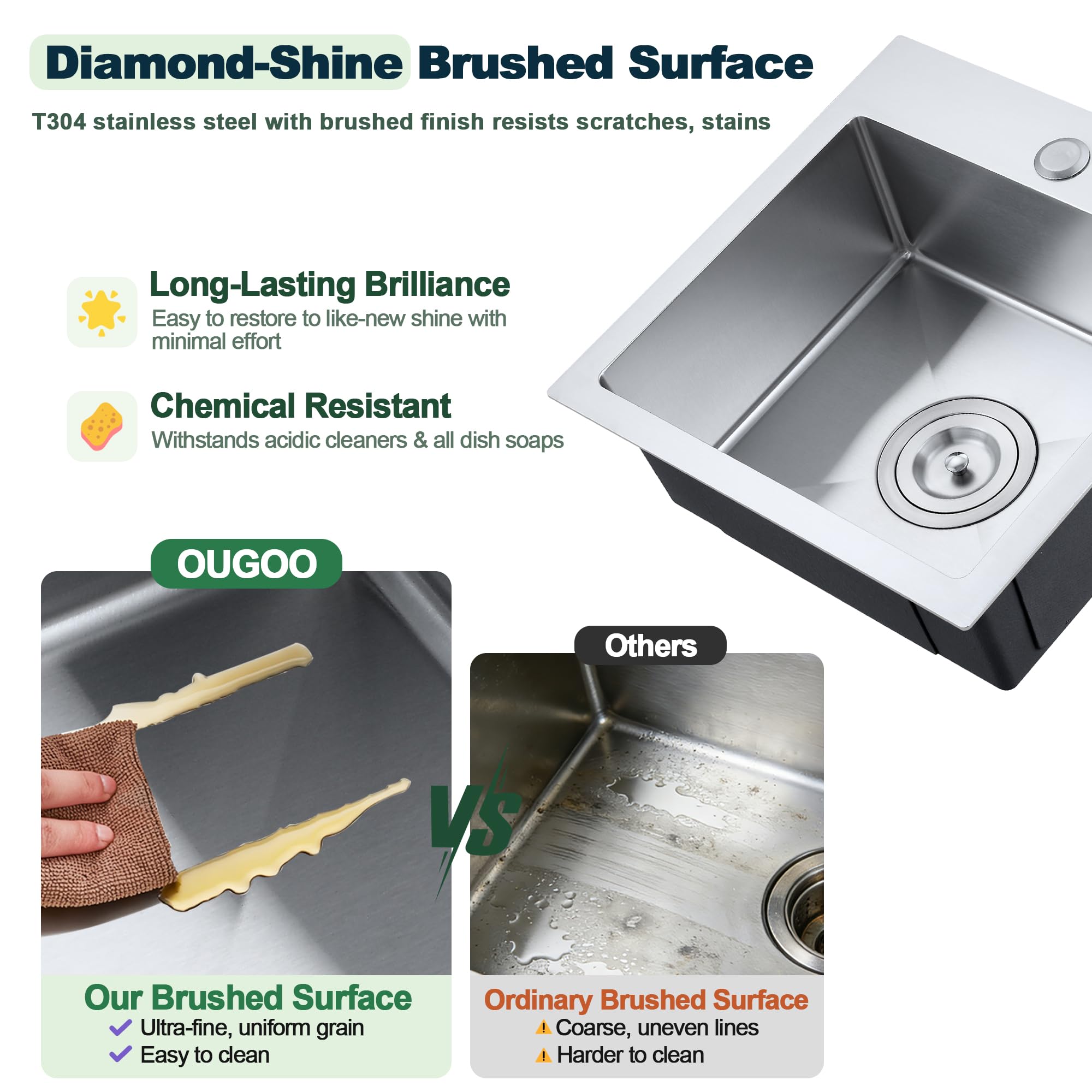 15 x 15 inch Bar Sink