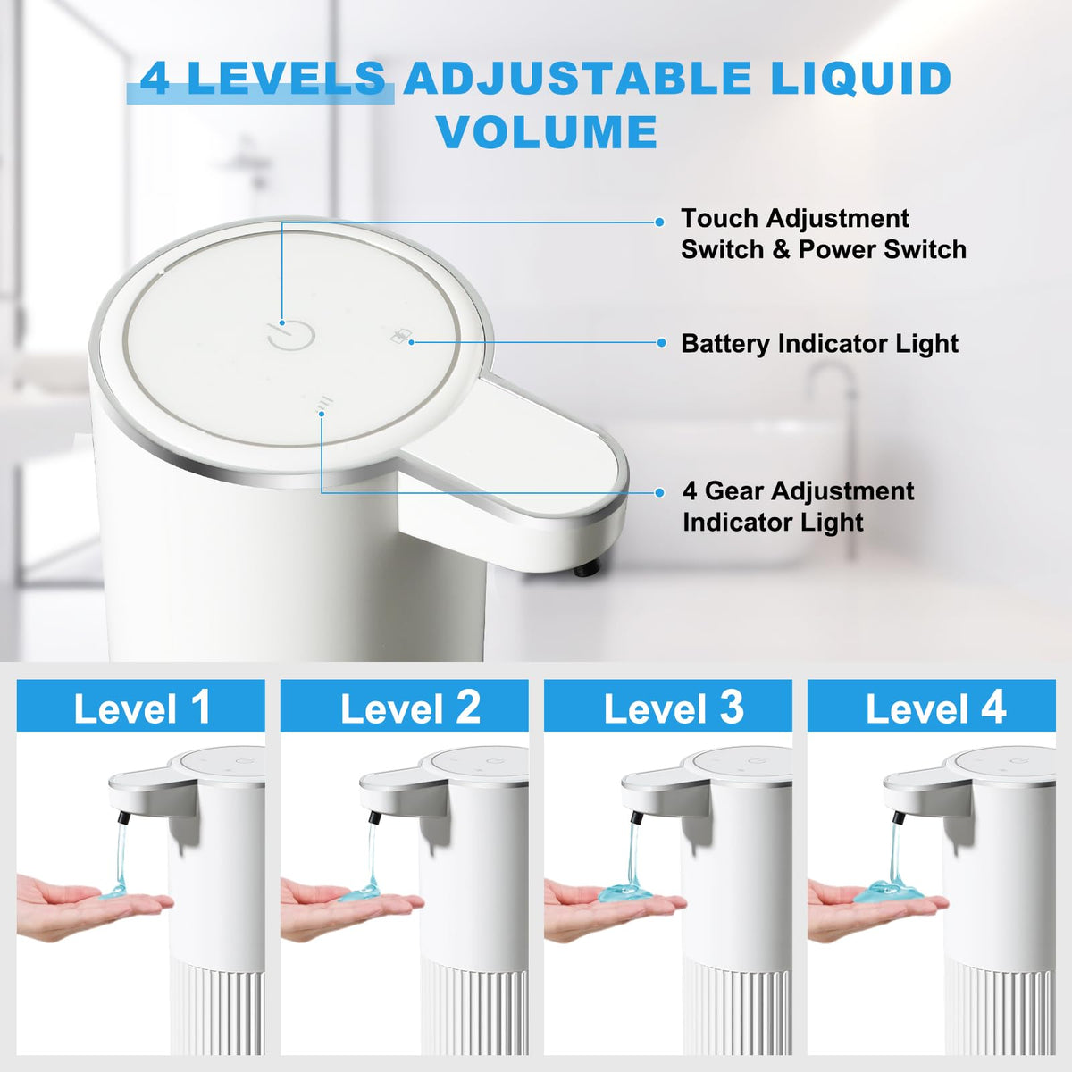 Automatic Soap Dispenser (2 Count)