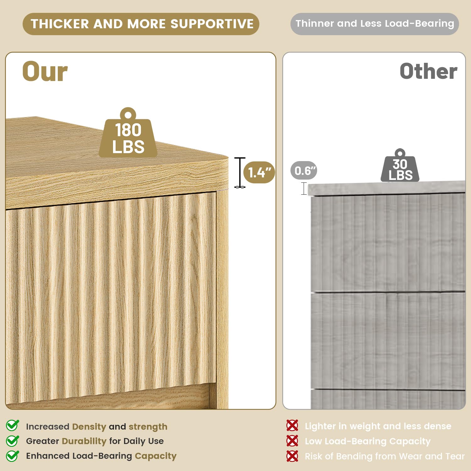 Fluted 9 Drawers Dresser
