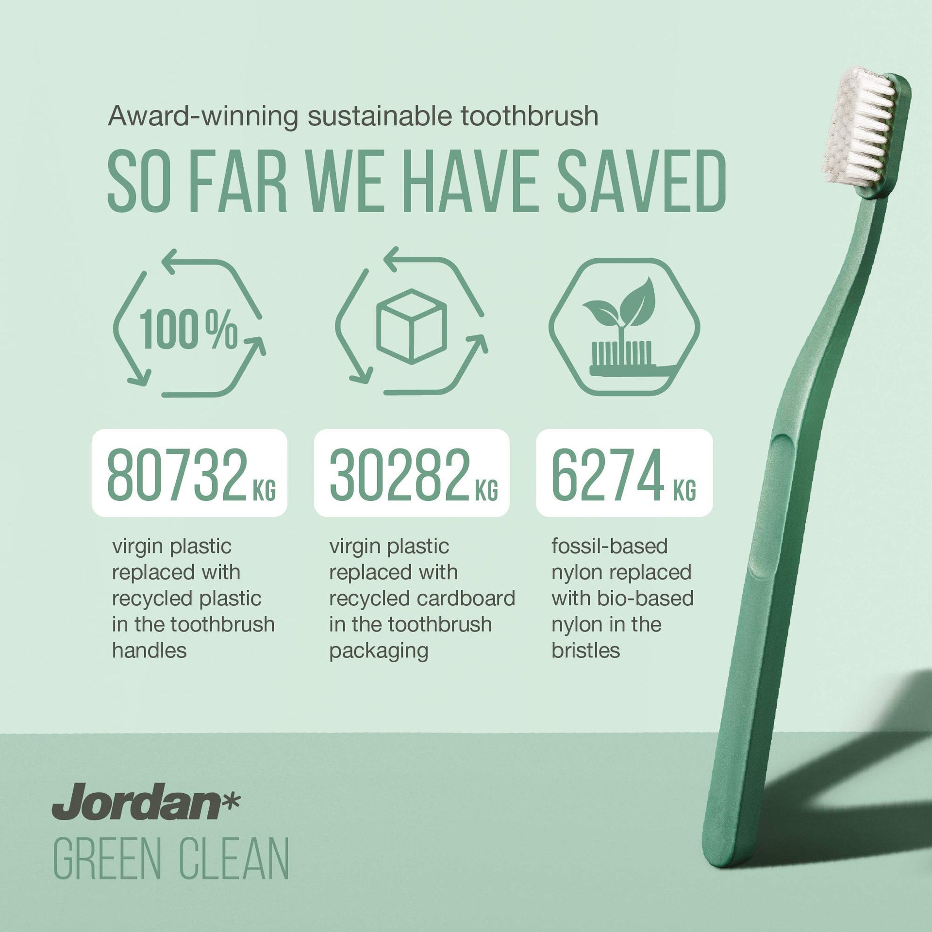 Green Clean Manual Toothbrush (4 Count)