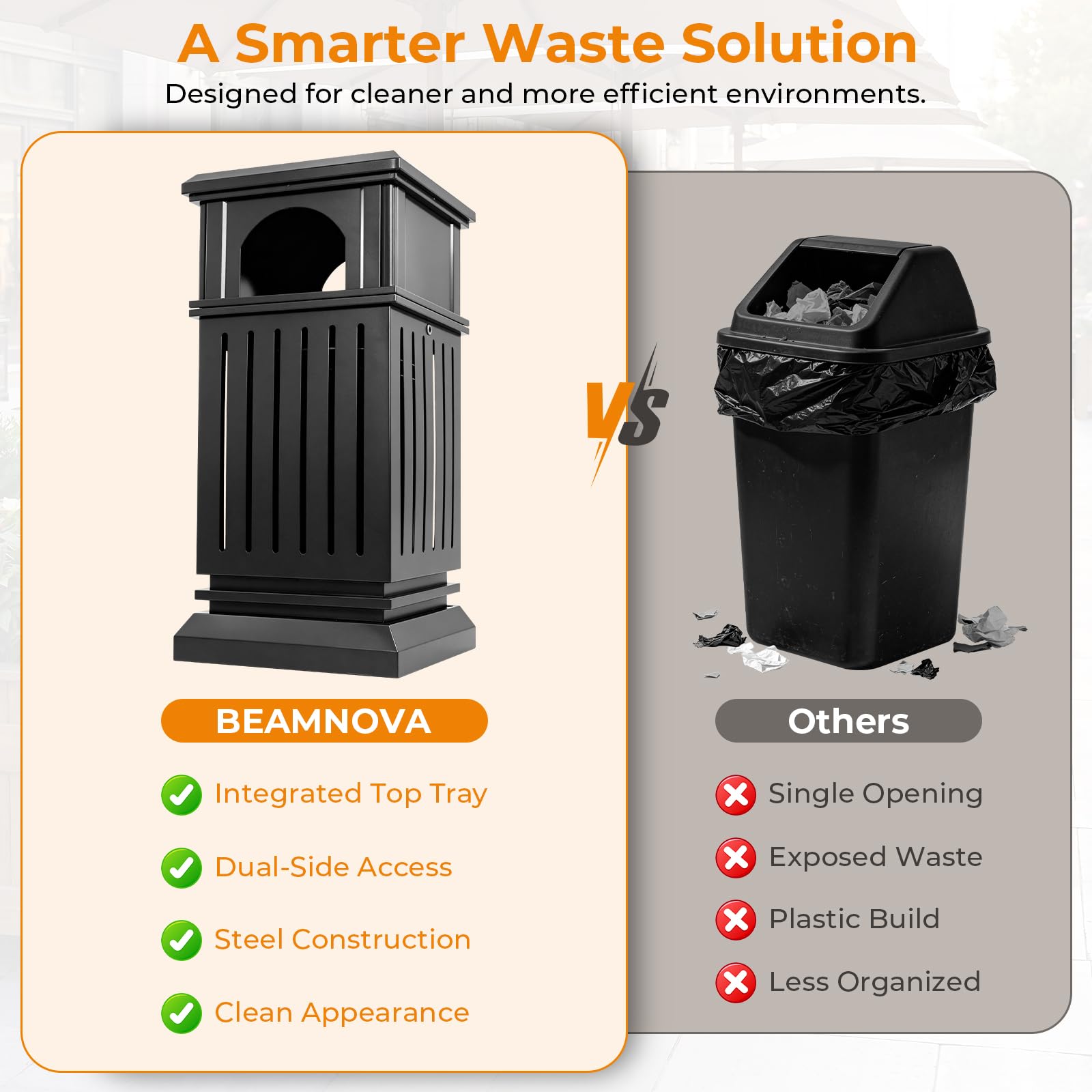 Commercial Outdoor Trash Can with Lid
