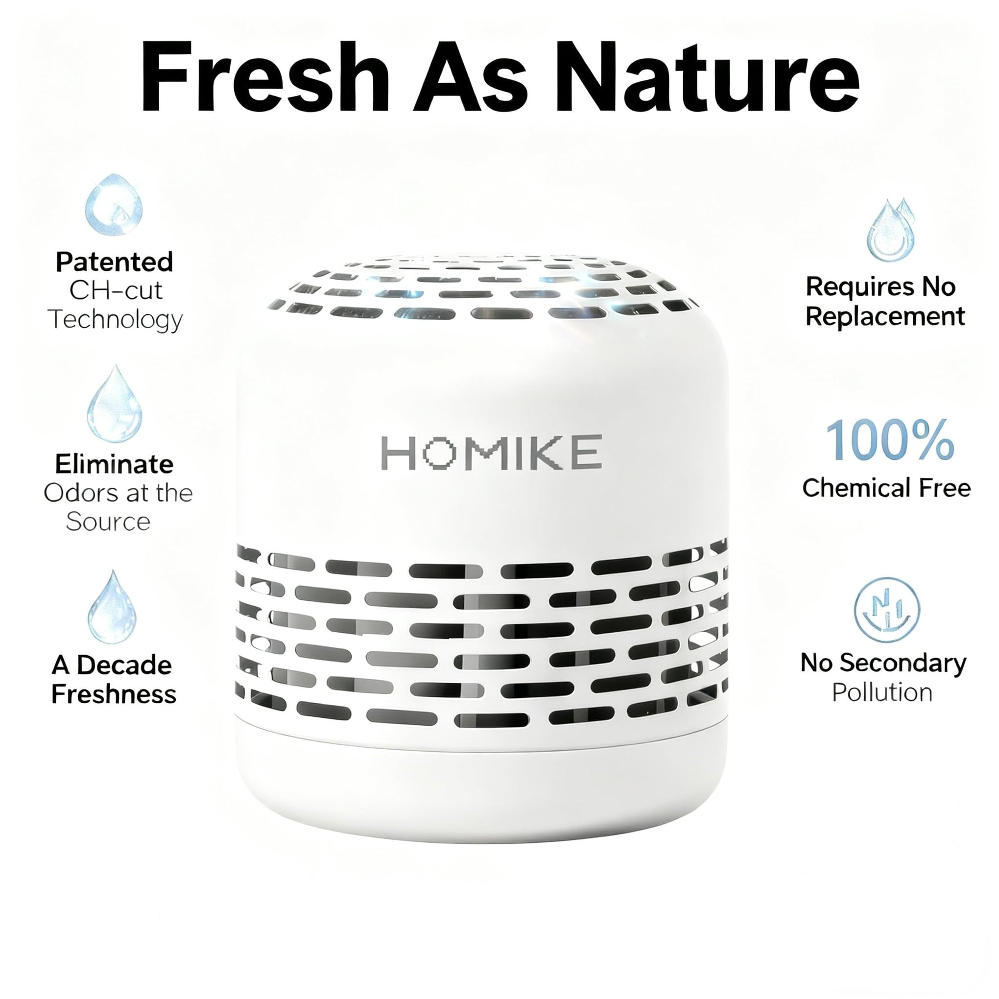 Refrigerator Deodorizer