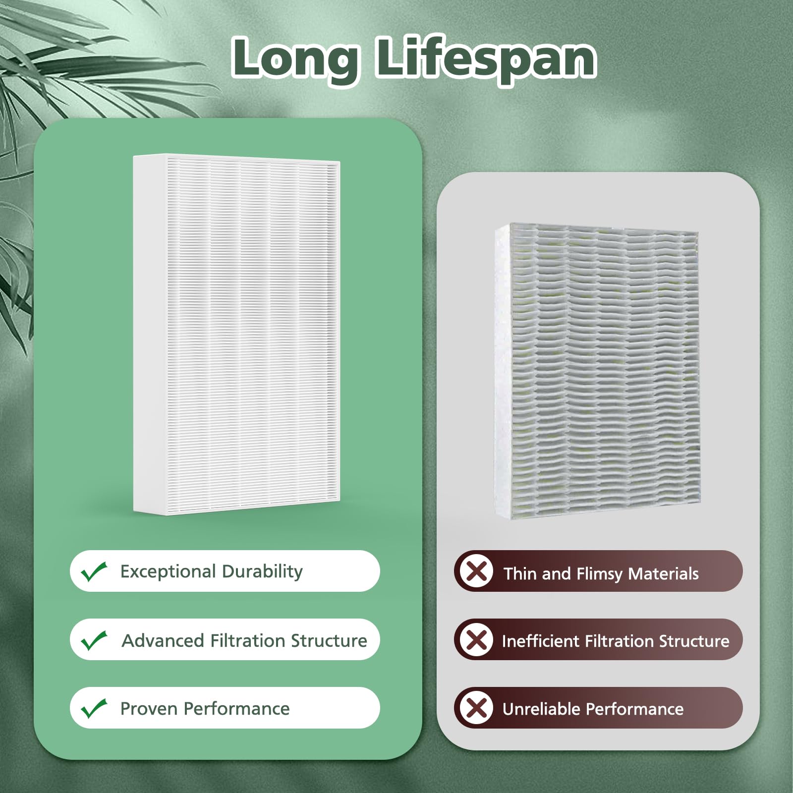 6 Pack HPA300 Filter Replacement for Honeywell Air Purifier HPA300 Series (10 Count)