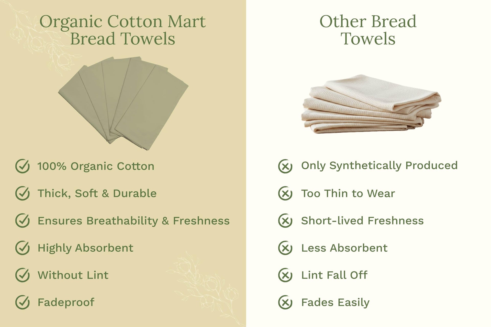 Organic Cotton Bulk Sage Green Flour Sack Kitchen Towels (10 Count)