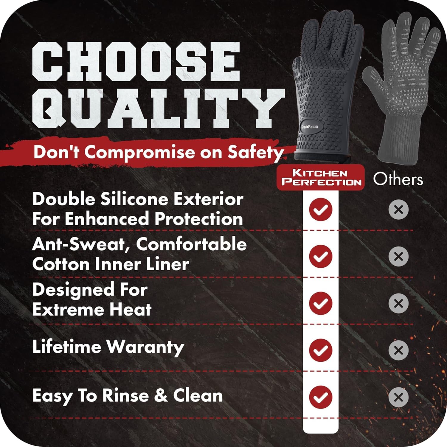 Silicone Smoker BBQ Gloves (2 Count)
