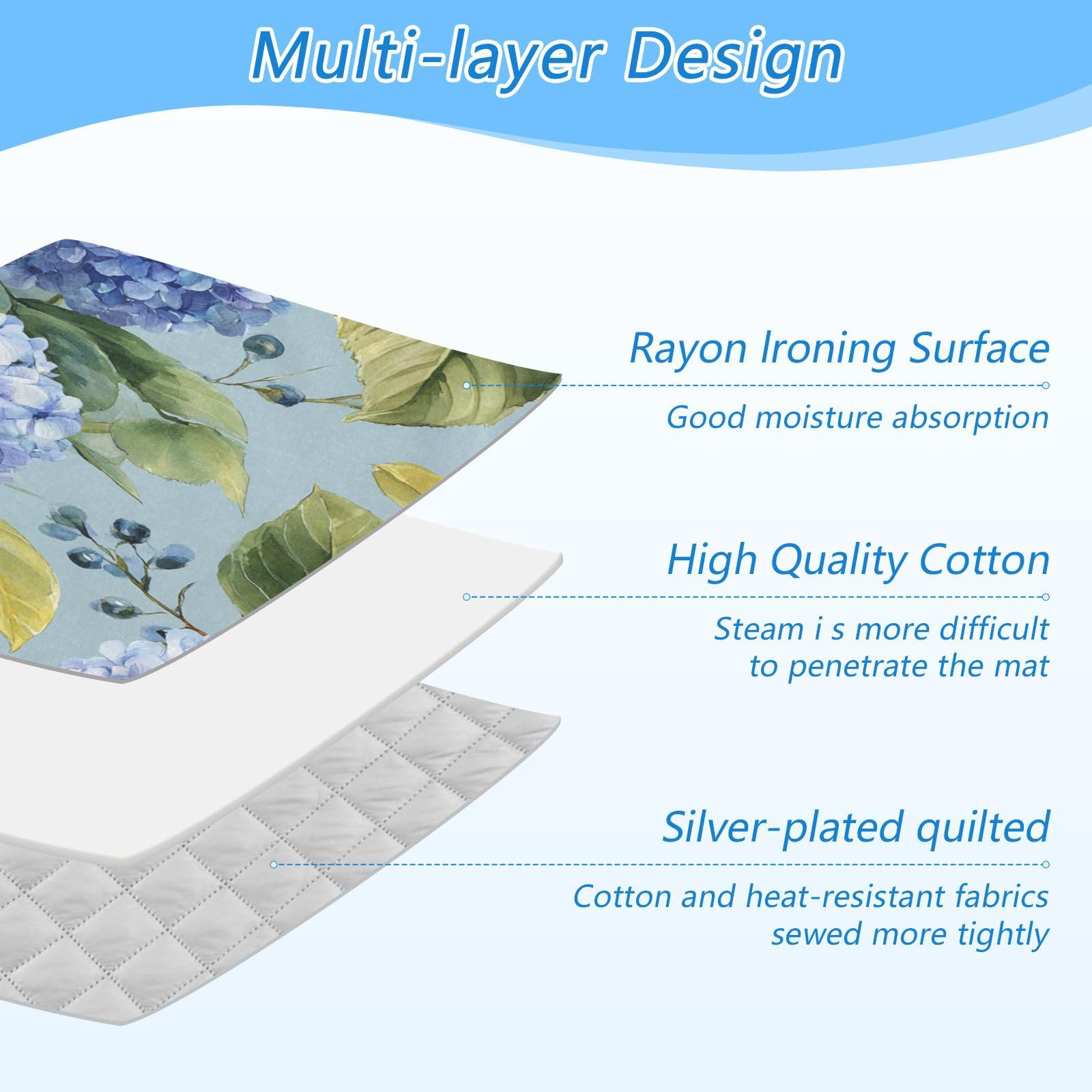 Watercolor Blue Hydrangea Ironing Mat Thickened Ironing Blanket Travel Portable Double
