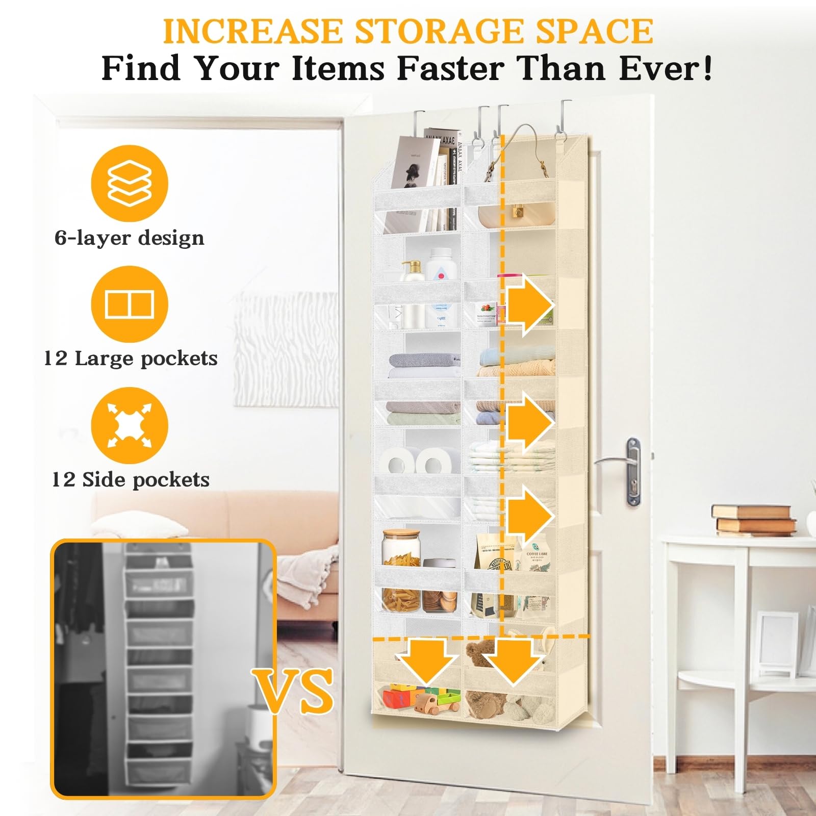 Over The Door Organizer 6 Tiers