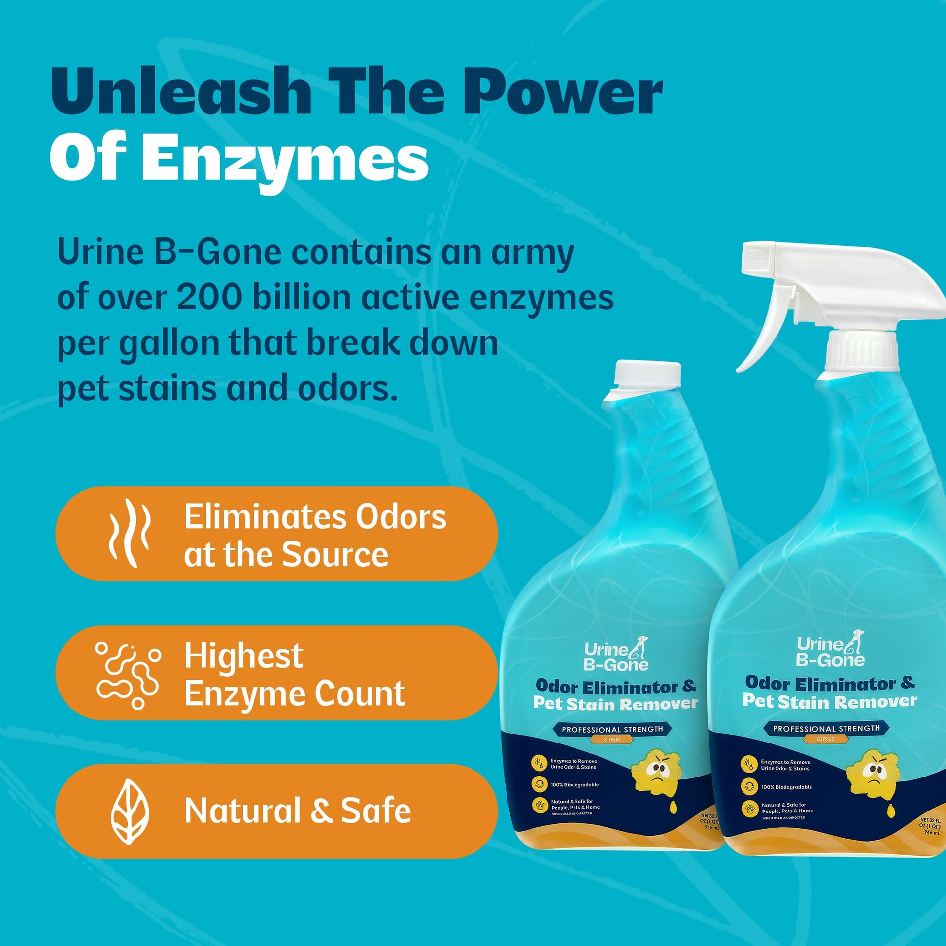 Urine B Gone Enzyme Cleaner for Human & Pet Urine (64 Fl Oz)