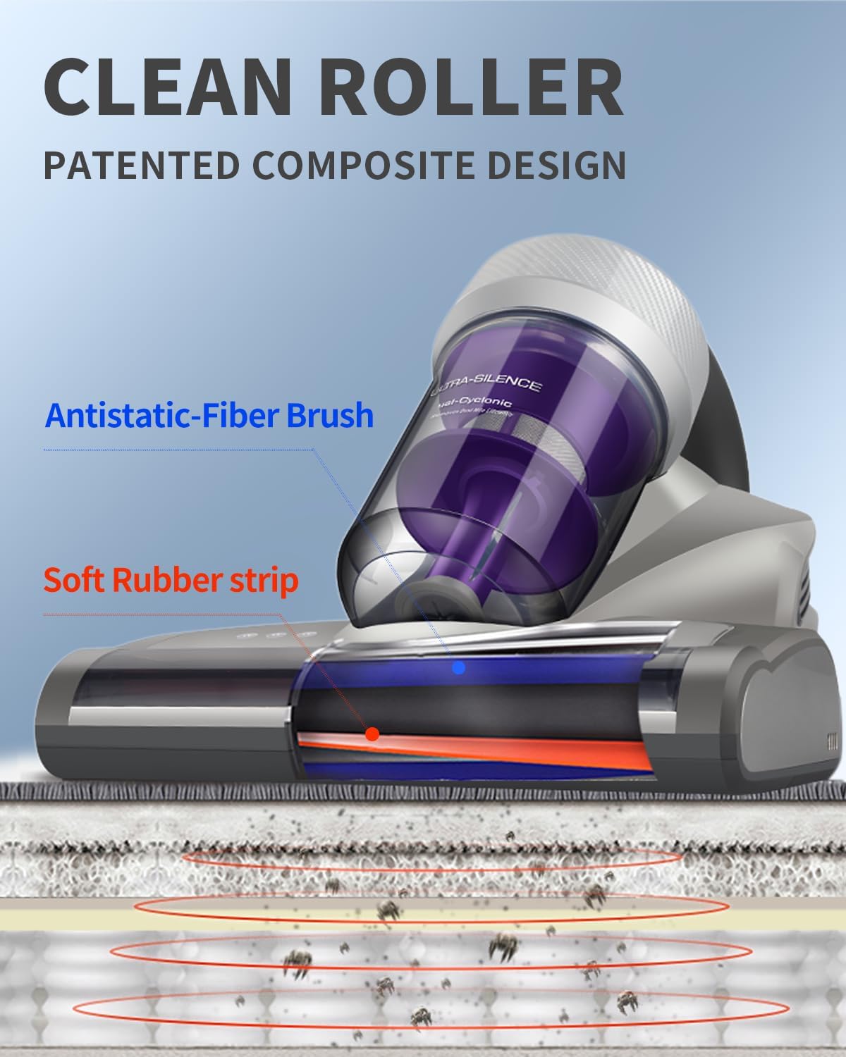 Mattress Vacuum Cleaner