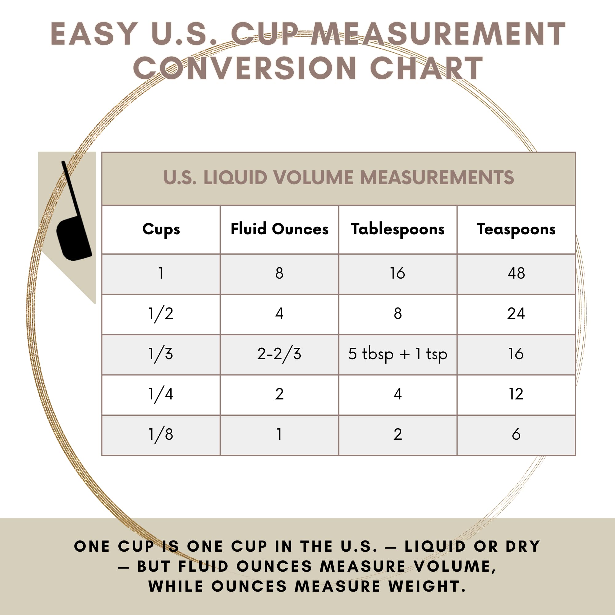 1 Cup Stainless Steel Measuring Cup