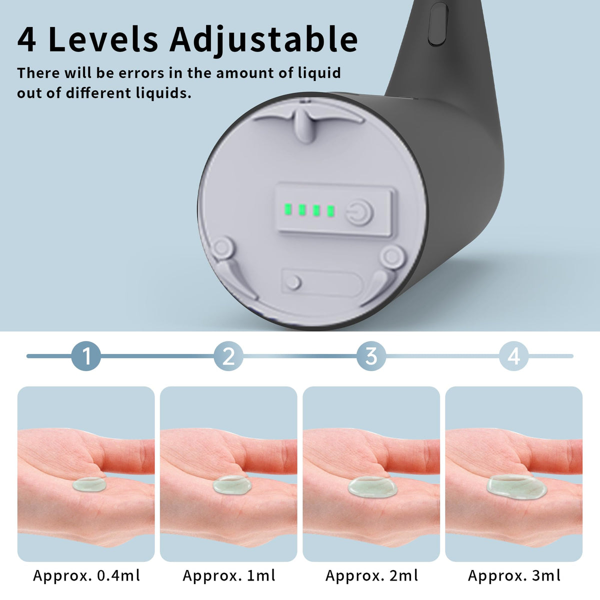 Automatic Liquid Soap Dispenser