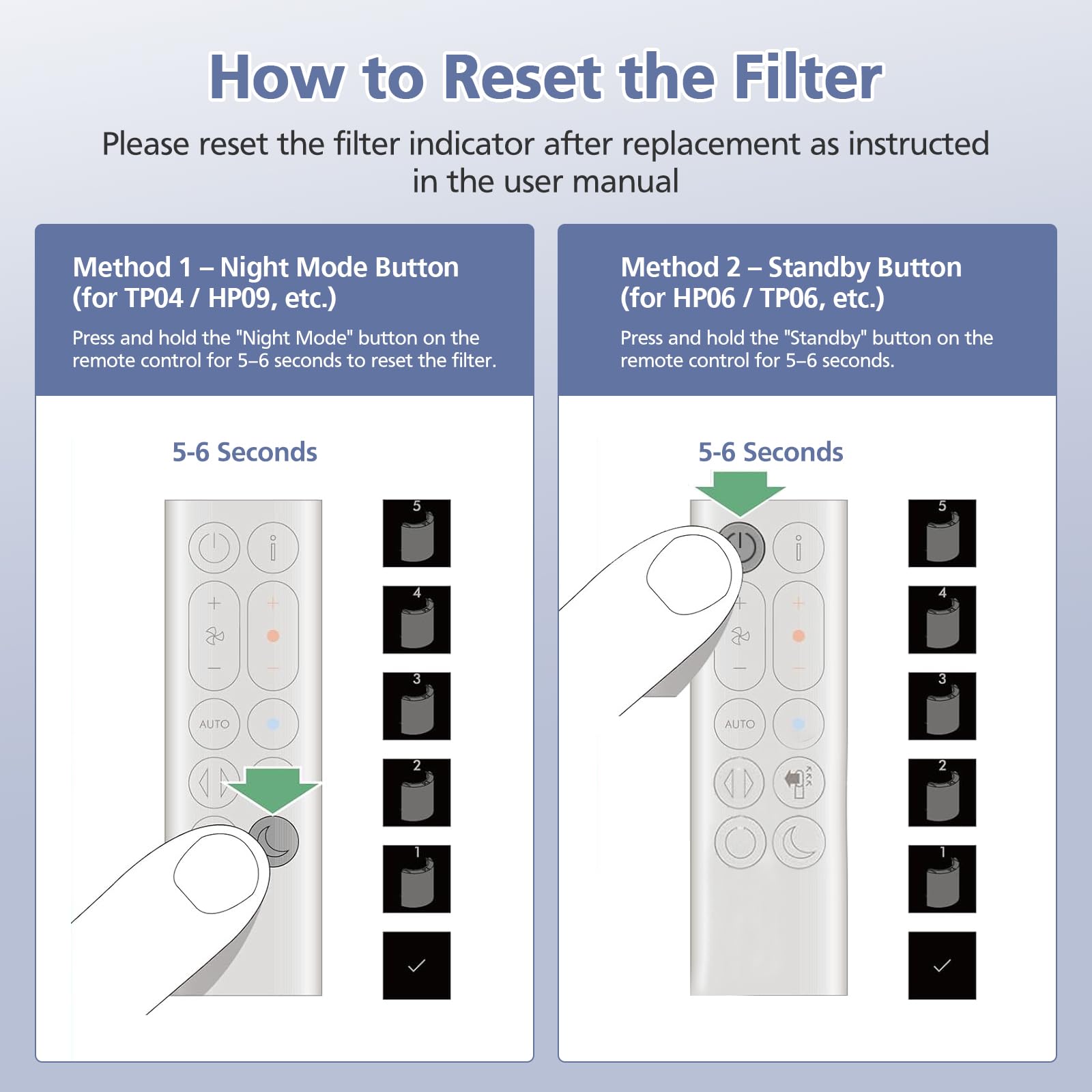 360° Combi Glass Hepa + Carbon Filter for Dyson Air Purifier TP07 TP10 PC1 (2 Count)