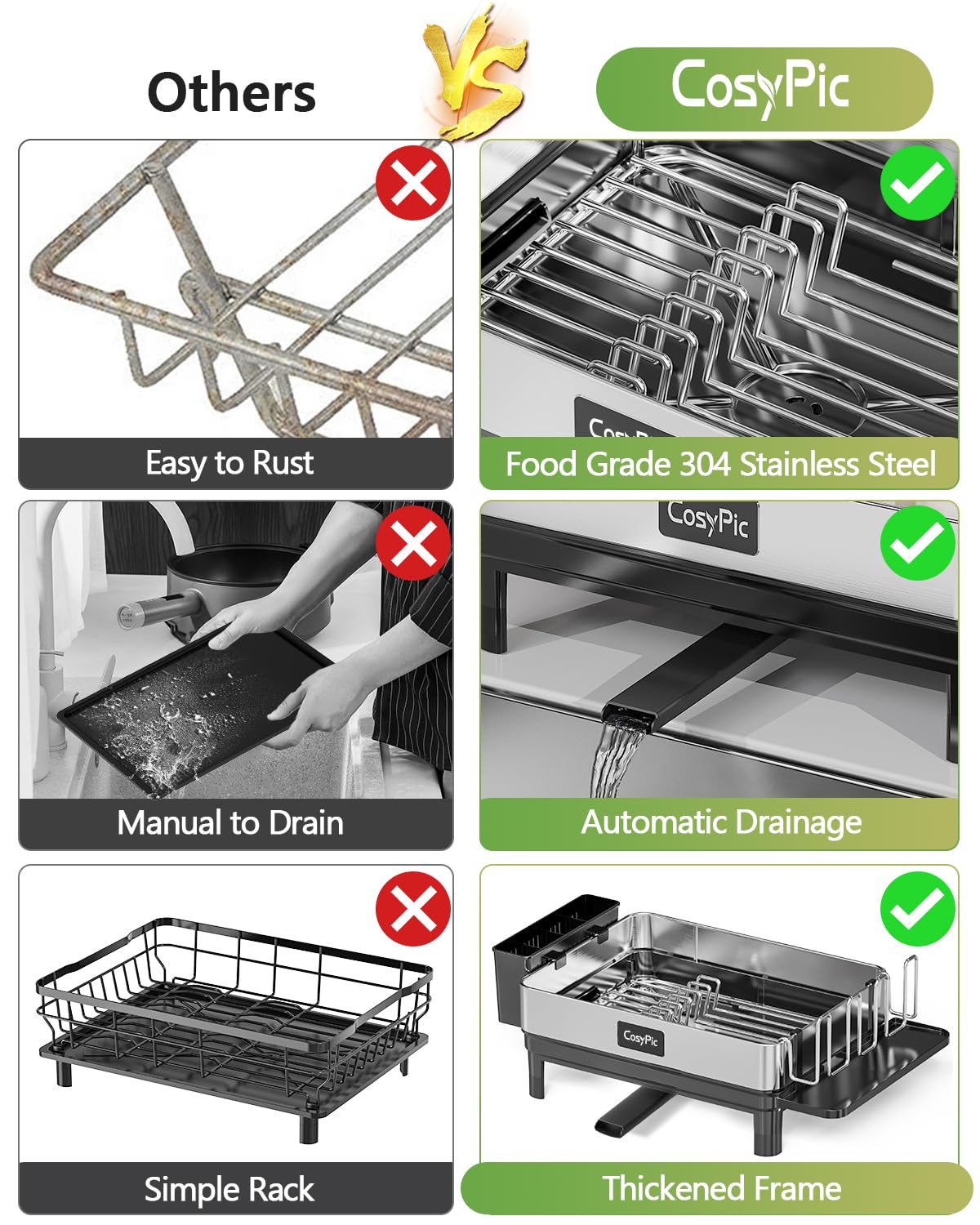 Dish Racks Thicker Premium 304 Stainless Steel Dish Drying Rack for Kitchen Counter