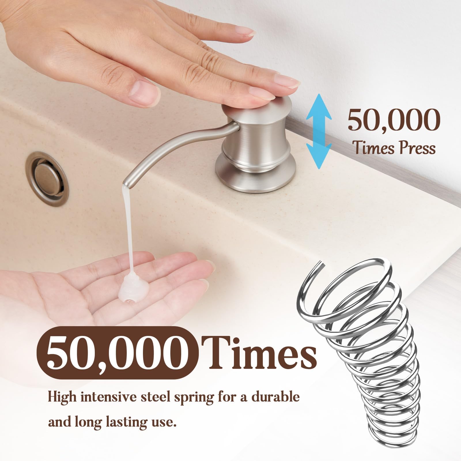 Built in Soap Dispenser for Kitchen Sink Countertop