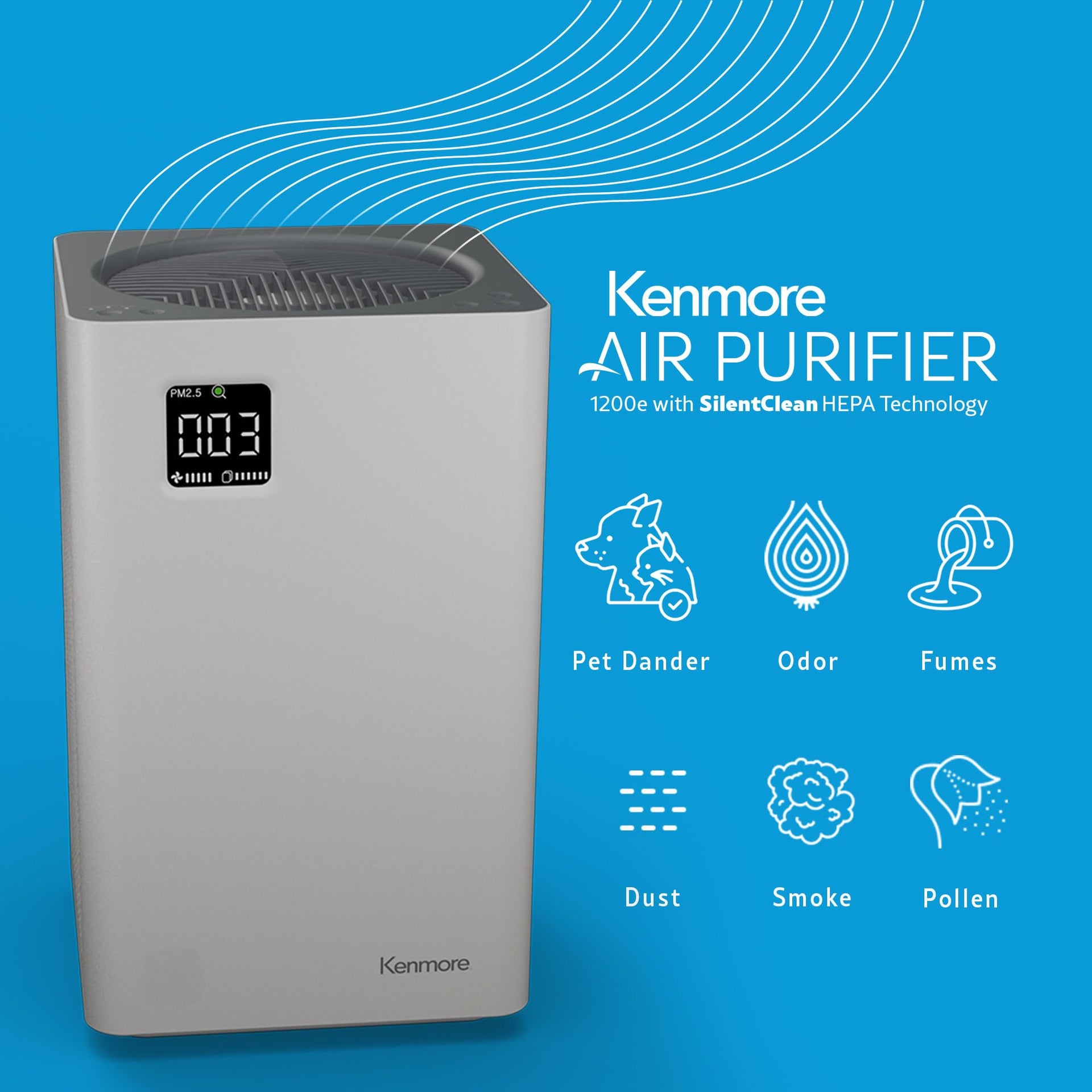 Air Purifiers with H13 True HEPA Filter