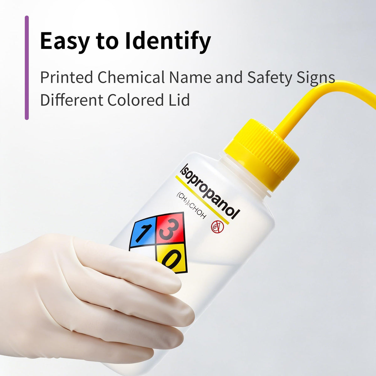 2pcs Safety Wash Bottles (2 Count)