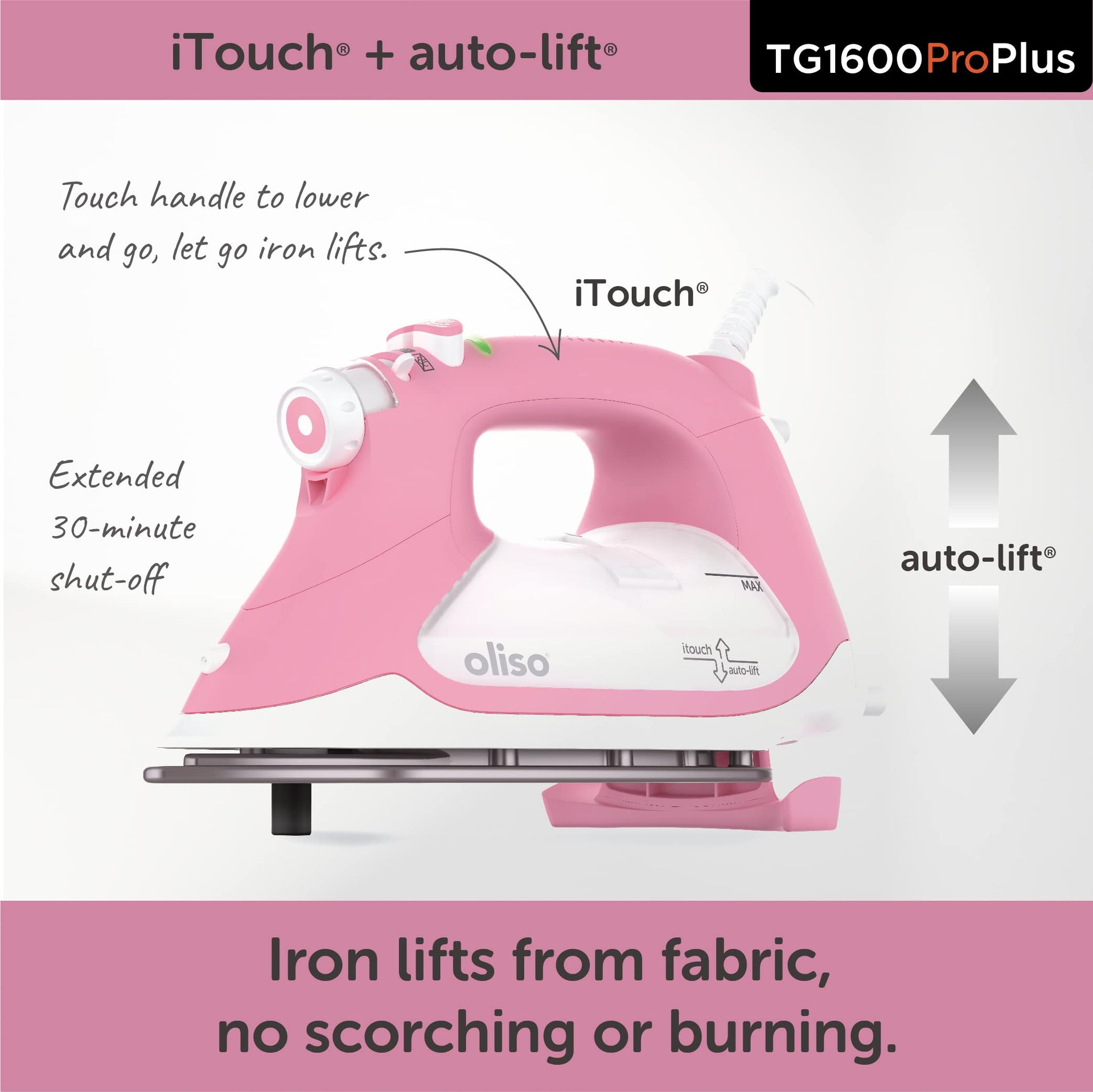 TG1600 ProPlus Auto