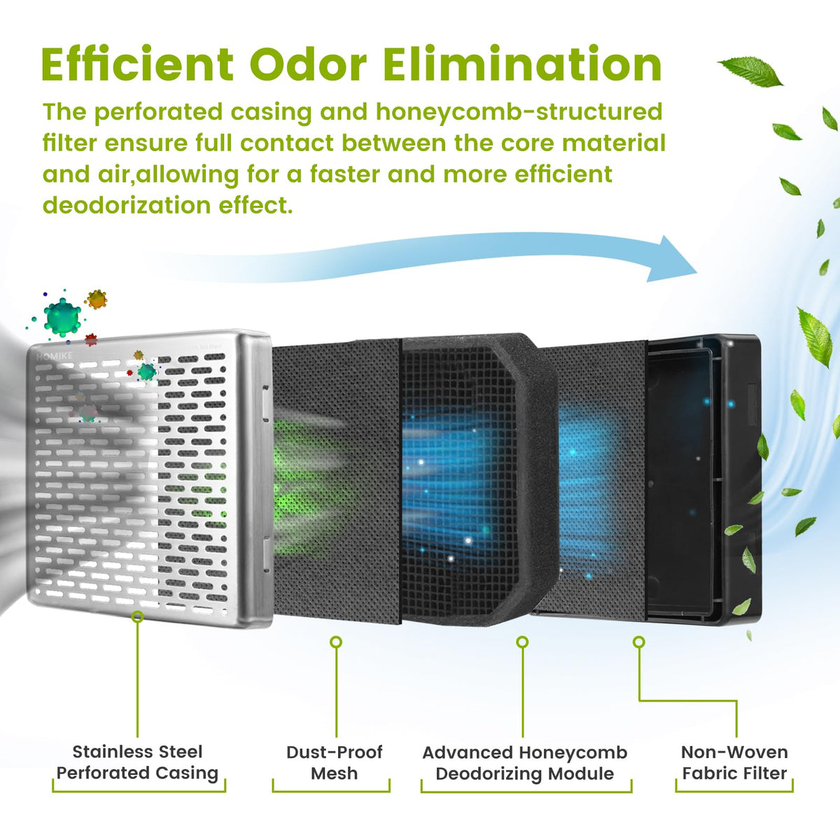Refrigerator Deodorizer (6.35 Ounce)