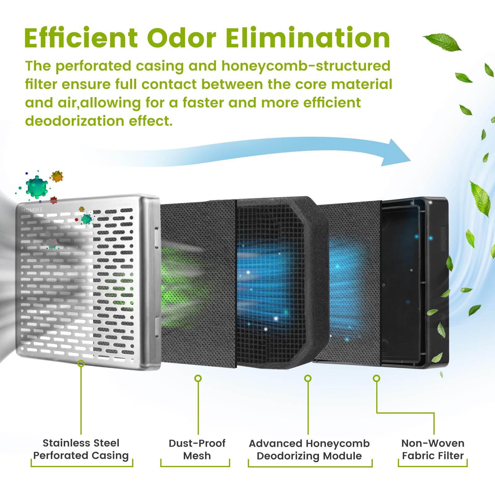 Refrigerator Deodorizer (6.35 Ounce)