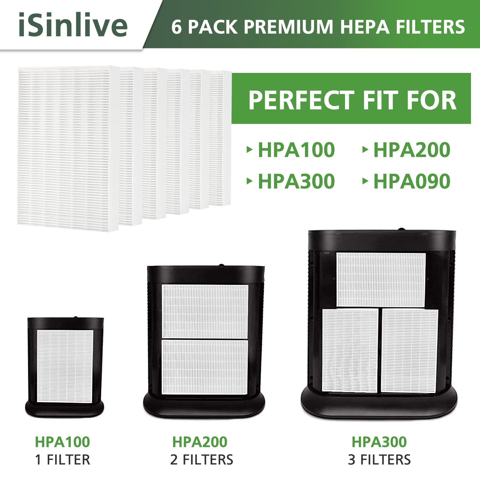 Replacement Filter R for Honeywell Air Purifier HPA300 HPA200 HPA100 5000 (6 Count)