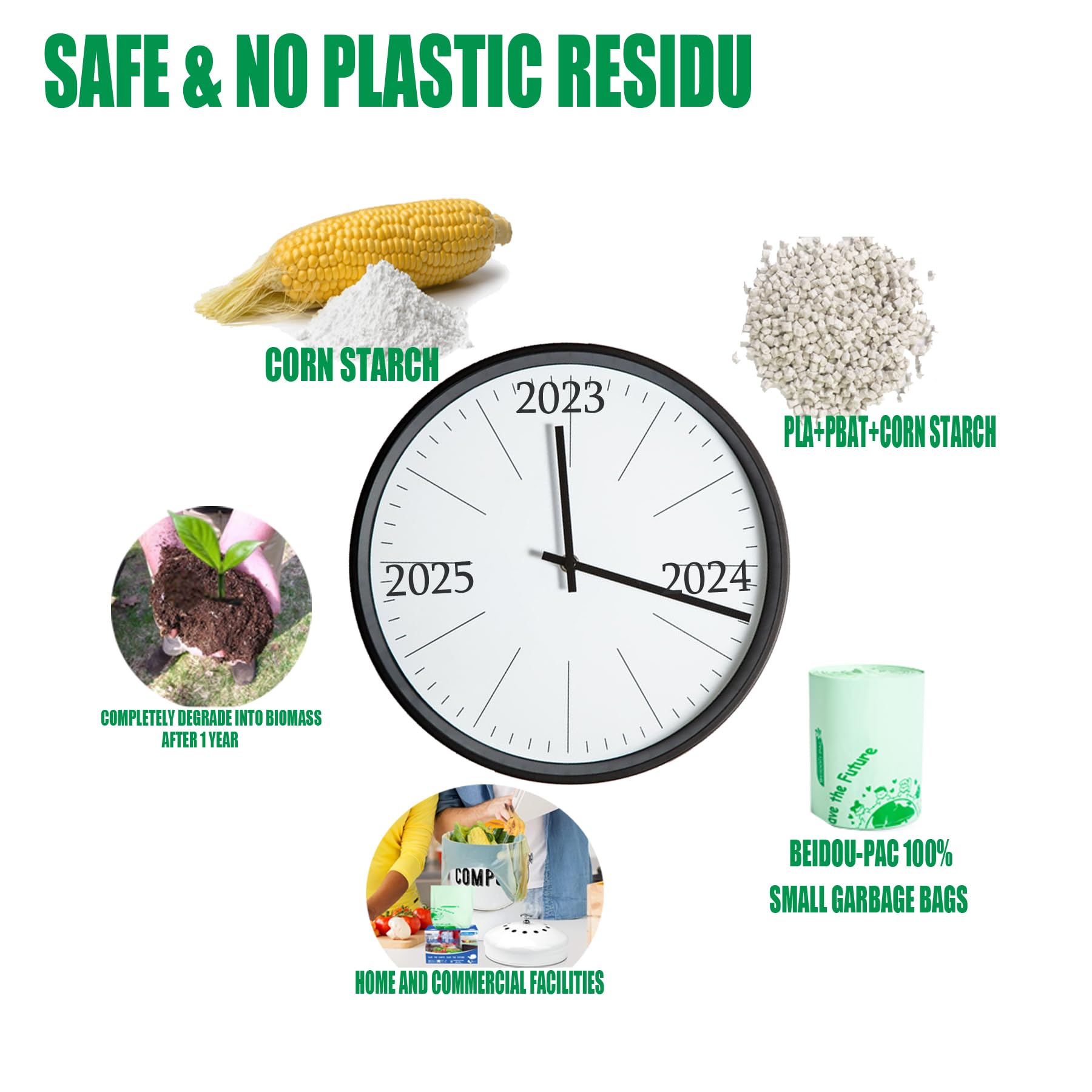 8 10 Gallon Compostable Trash Bags (120 Count)