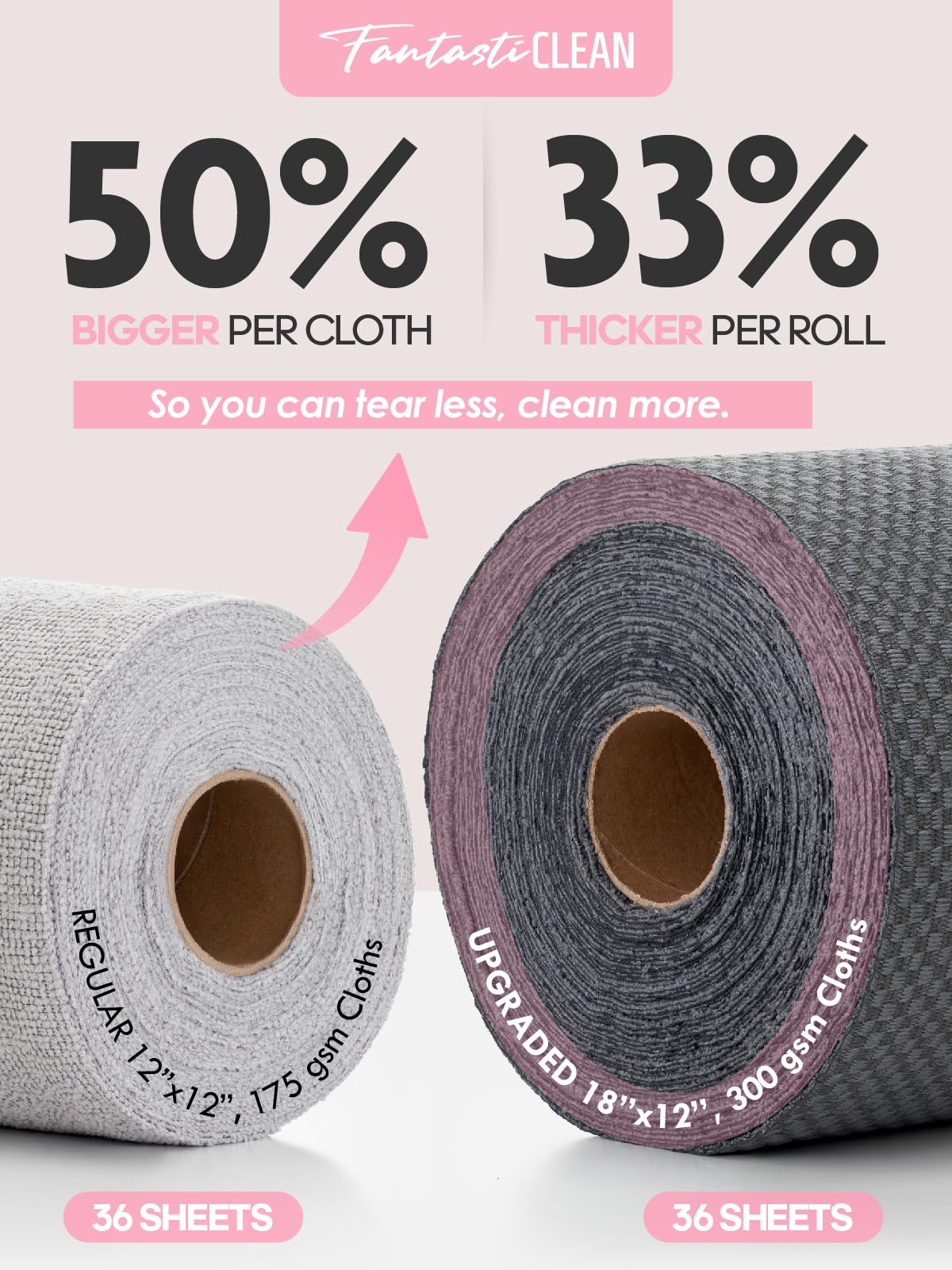 Microfiber Cleaning Cloth Roll (36 Count)