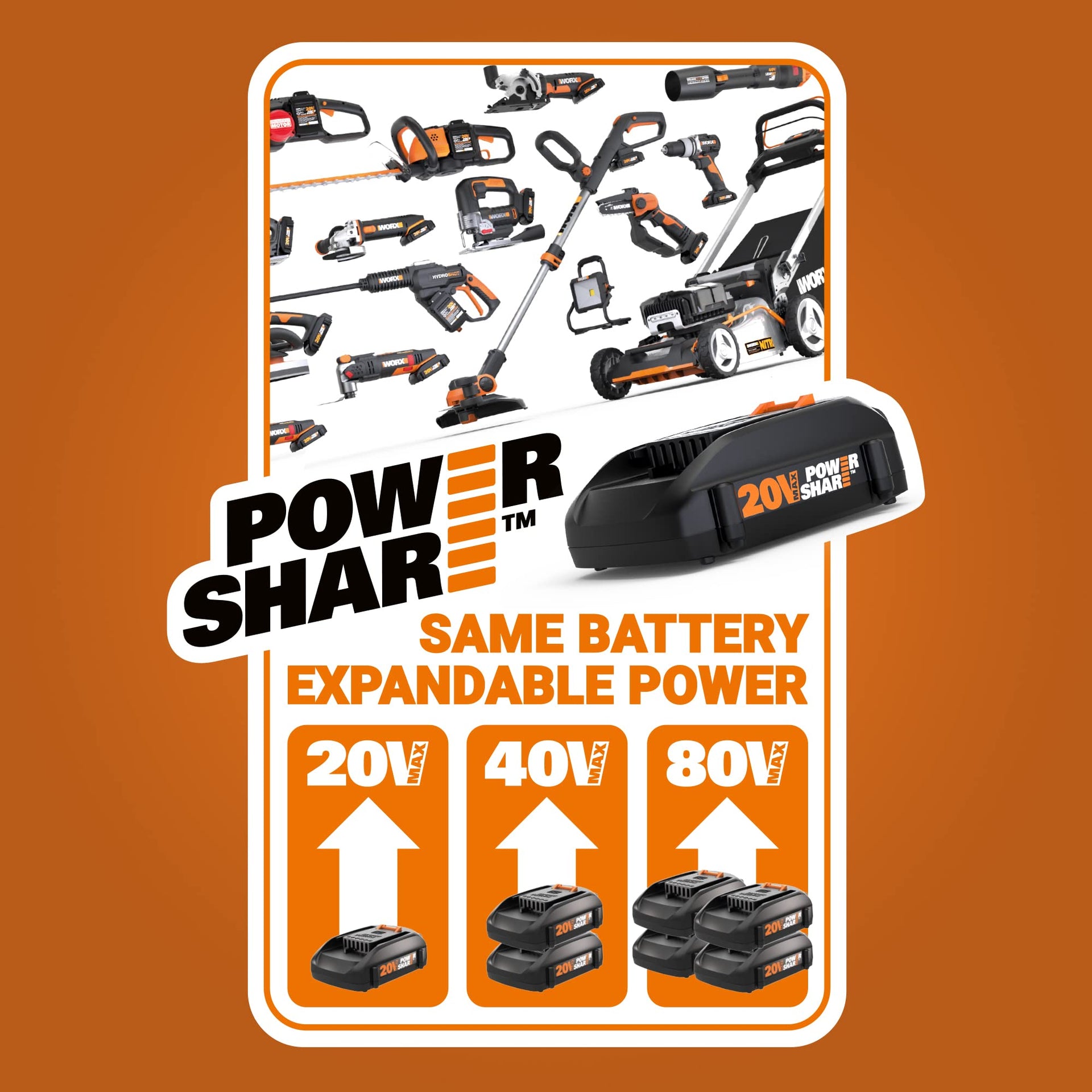 Cordless Cube Vac Compact Vacuum