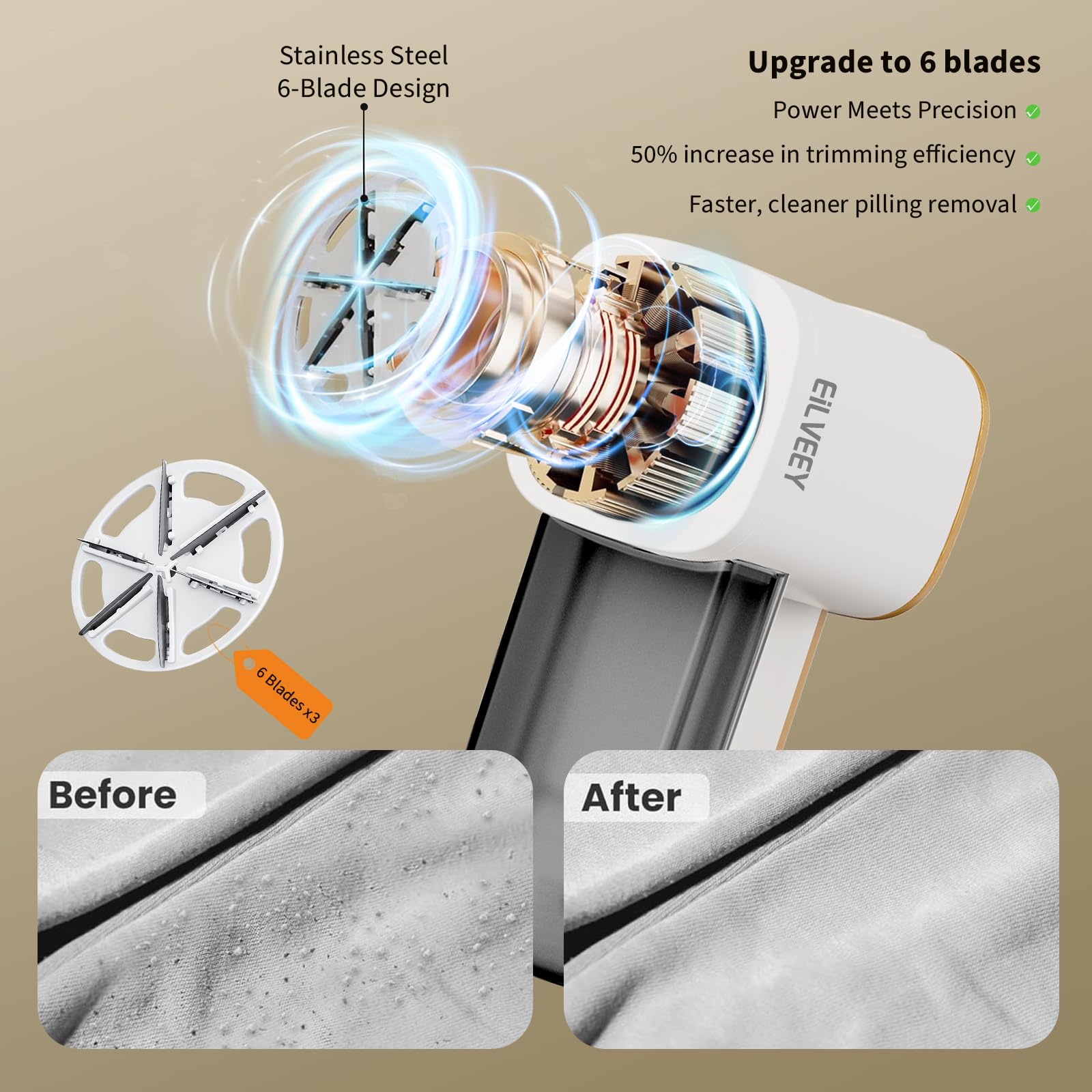 Fabric Shaver Rechargeable Lint Remover with 3 Extra Blades & Light