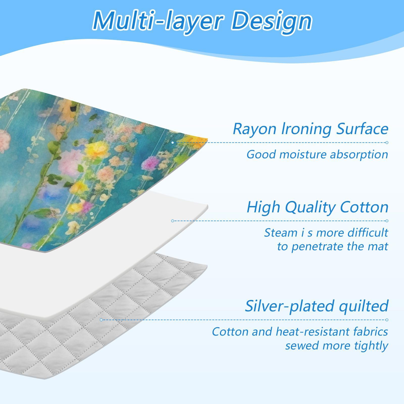 Watercolor Fowers Ironing Blanket Thick Portable Ironing Pad Travel Ironing Mat with Silicone Pad Heat Resistant Ironing Board Cover for Table Top