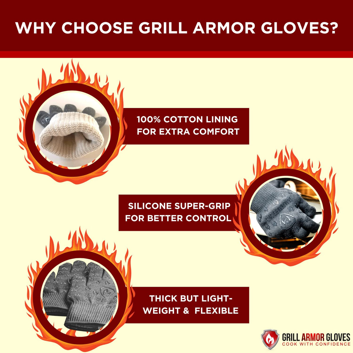 Grill Armor Oven Gloves with Fingers
