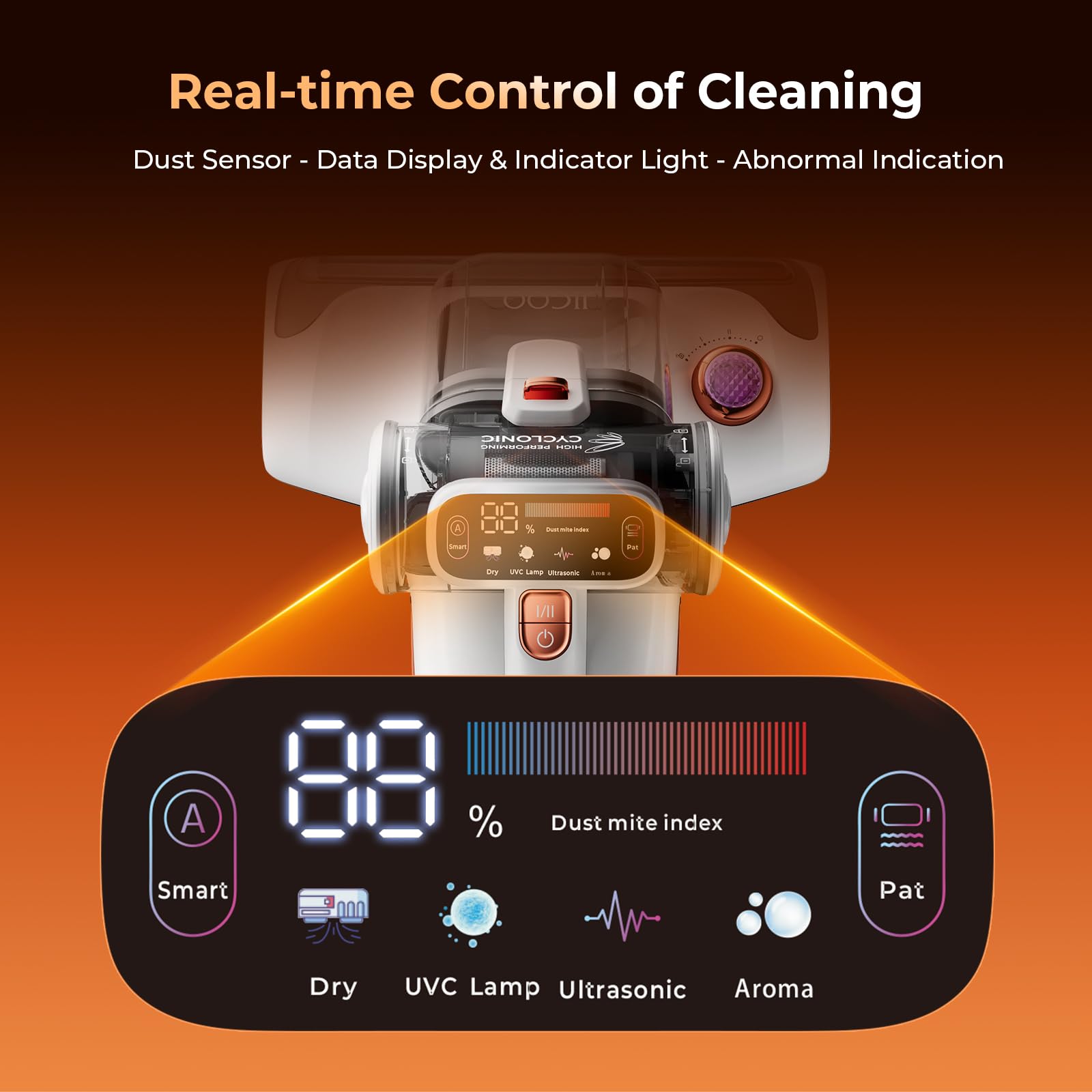 T600 Mattress Bed Vacuum Cleaner with UV