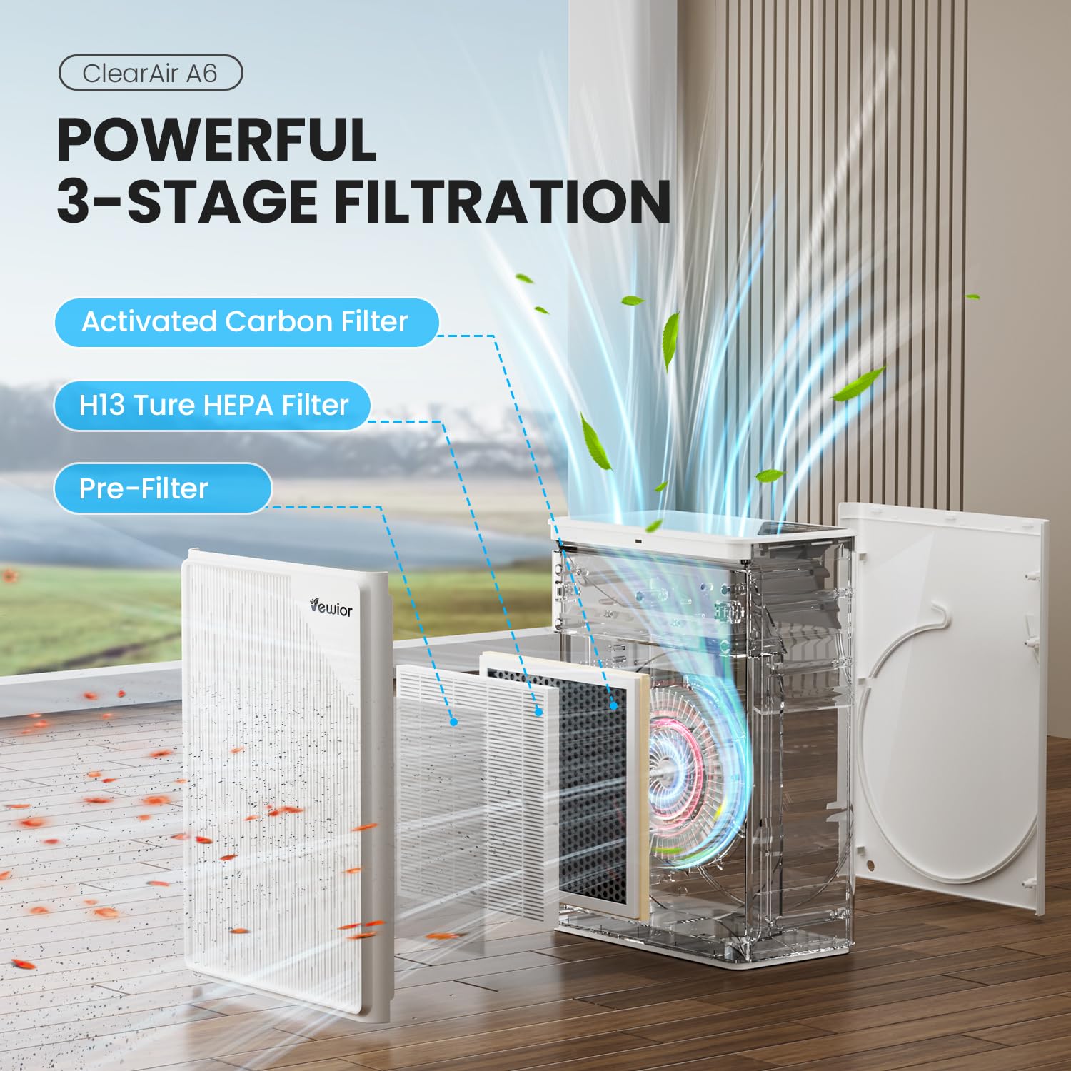 Air Purifier for Home Large Room Bedroom H13 True HEPA up to 2535ft²