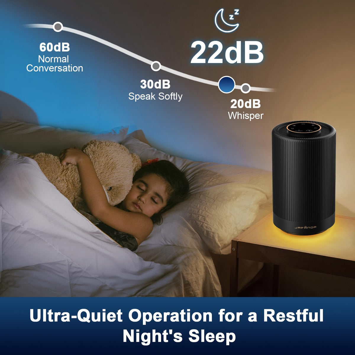 Jafanda Air Purifiers for Home Bedroom