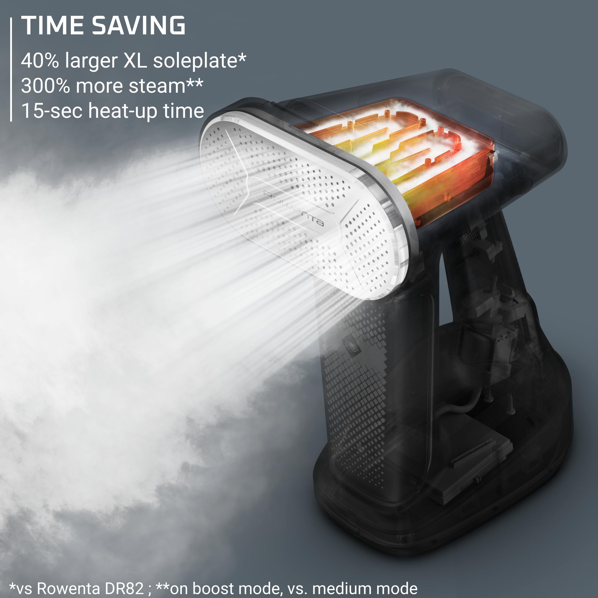 Pure Force 2in1 Steamer & Iron