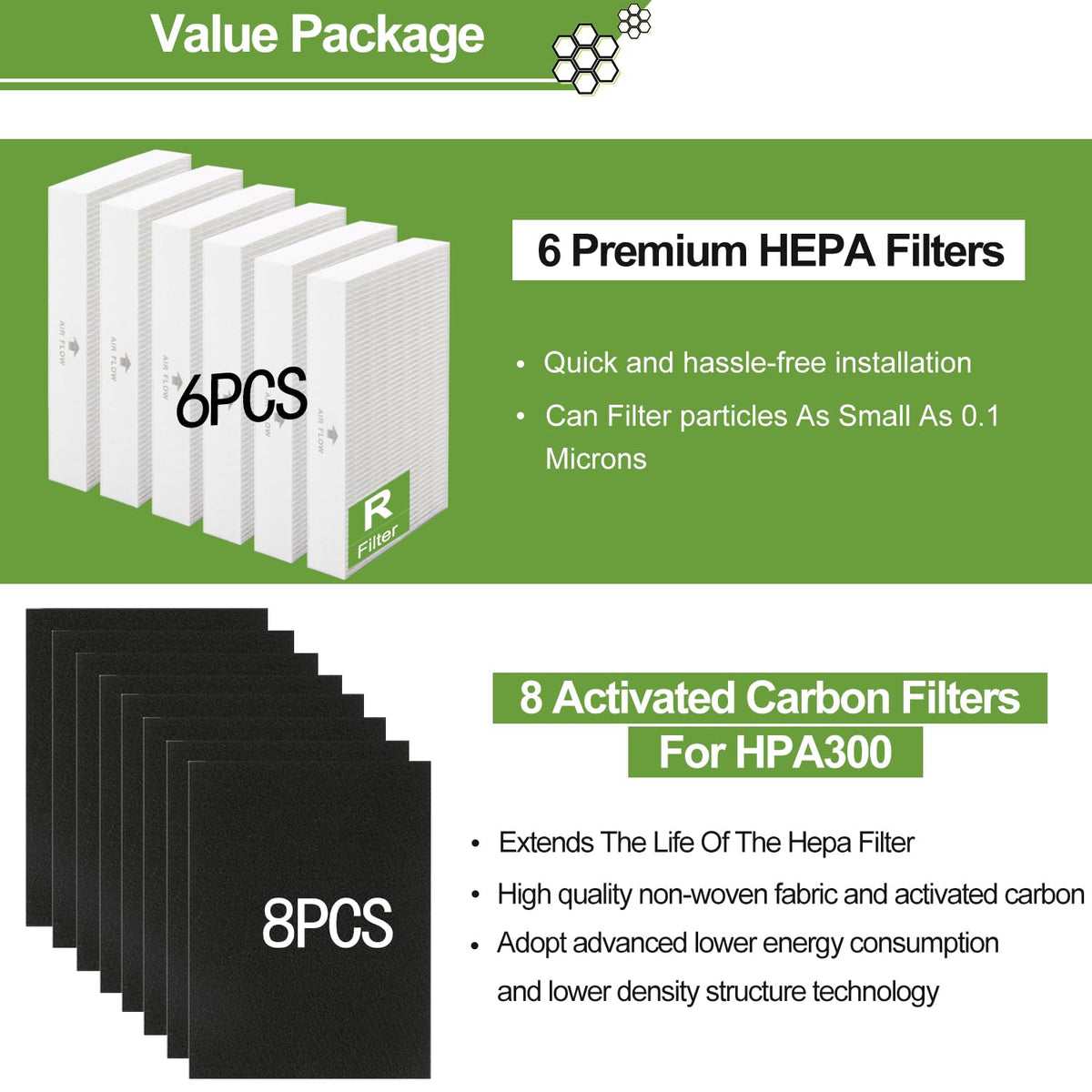 HPA300 HEPA Filter Replacement for Honeywell Air Purifier HPA300 Series (14 Count)