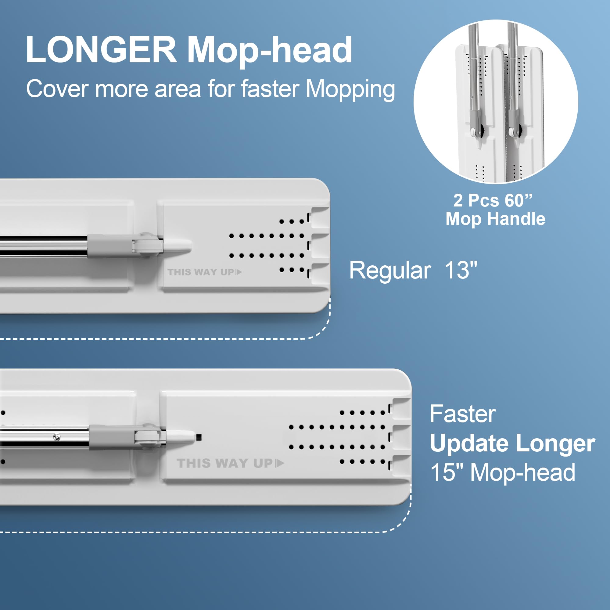 Mop and Bucket Set for Floor and Wall Cleaning - ModHome Supplies