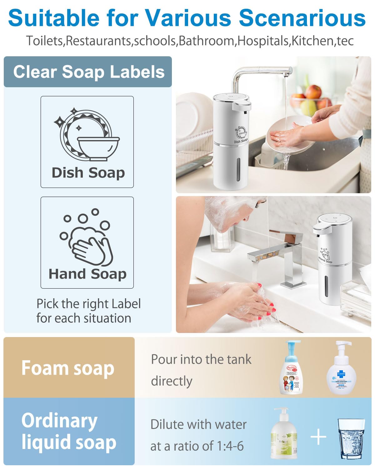 Automatic Foaming Soap Dispenser